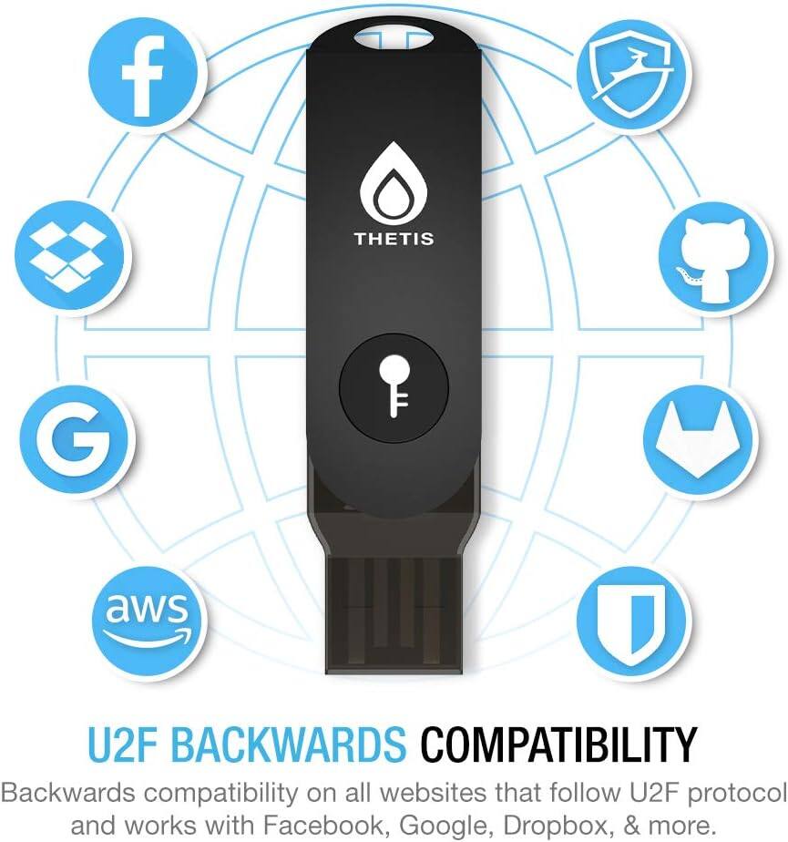 U2F BACKWARDS COMPATIBILITY

Backwards compatibility on all websites that follow U2F protocol and works with Facebook, Google, Dropbox, & more.
