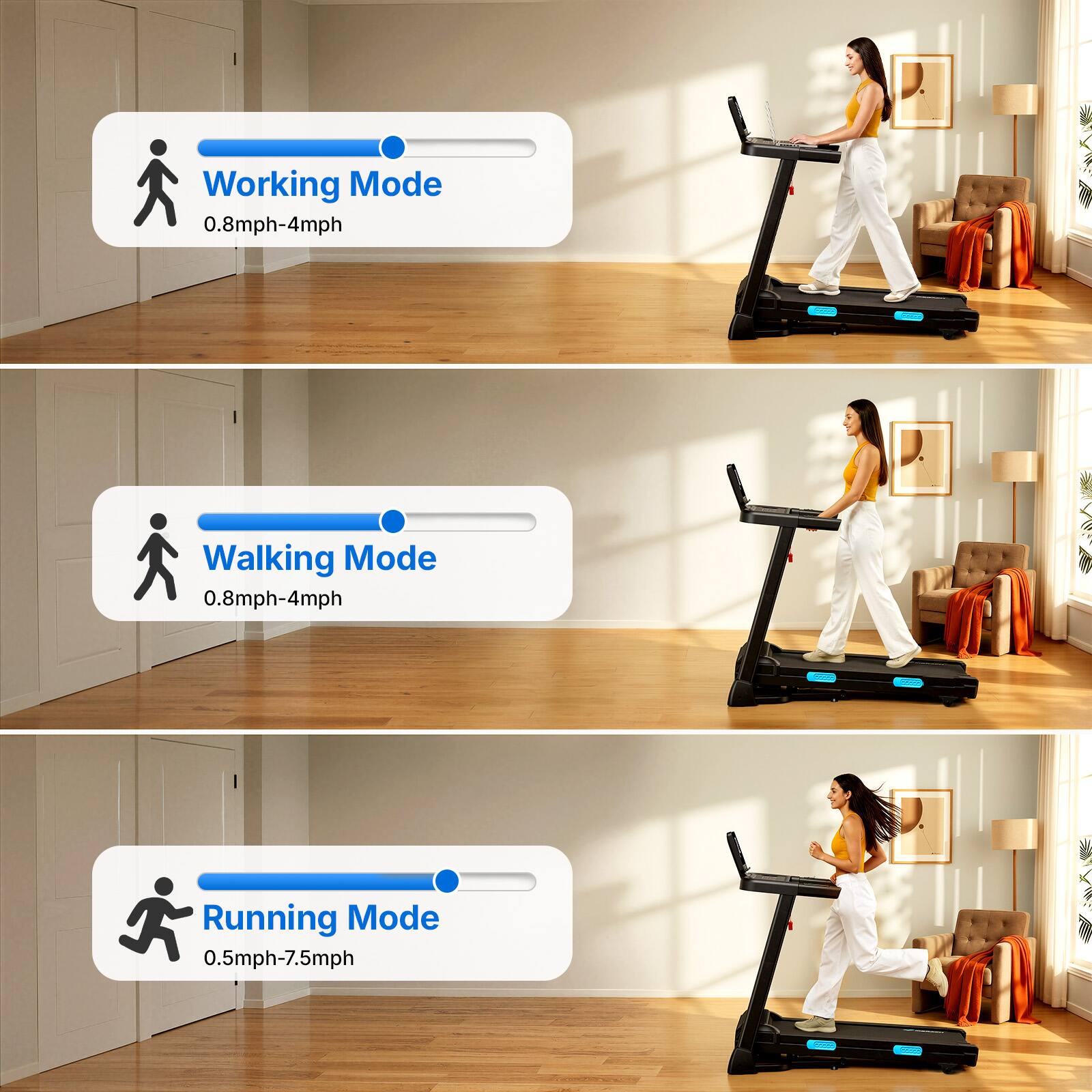 Working Mode 0.8mph-4mph

Walking Mode 0.8mph-4mph

Running Mode 0.5mph-7.5mph