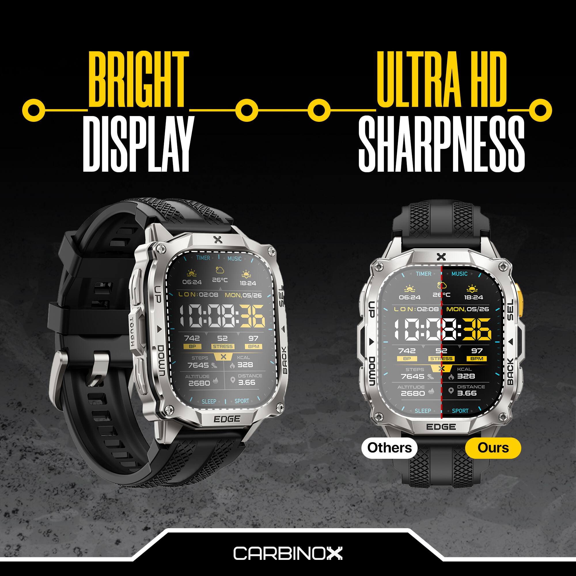 BRIGHT DISPLAY  
ULTRA HD SHARPNESS  

TIMER MUSIC  
06:24 26C 10:24 L N:02:00 MON,05/26 742 52 97 DO STRESS BM STEPS x KLAL 7645 A 328 AUTITIA DISTANCE 2680 3.66 SLEEP SPORT EDGE SE BACK UP  

Others  
Ours  

CARBINOX