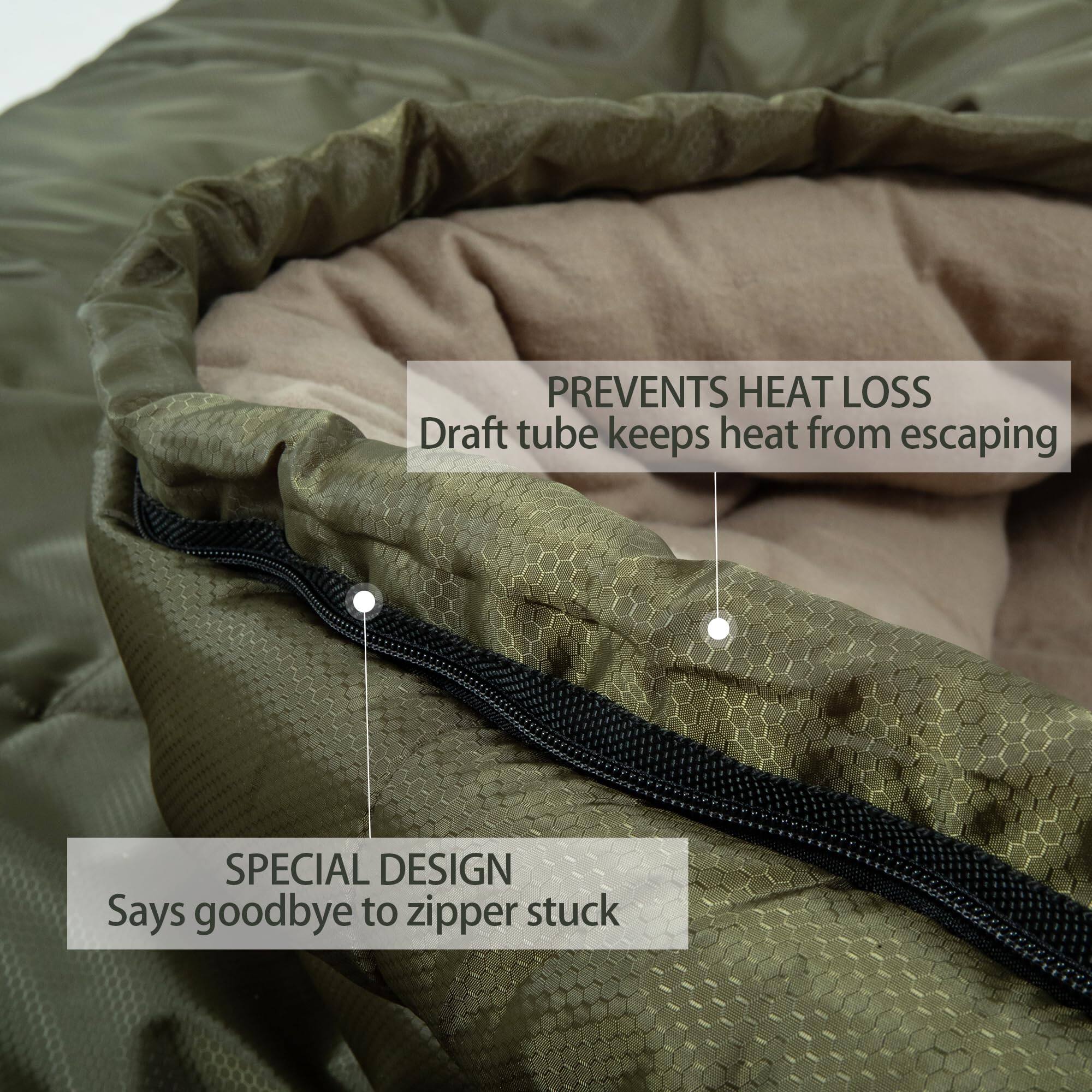 PREVENTS HEAT LOSS  
Draft tube keeps heat from escaping  

SPECIAL DESIGN  
Says goodbye to zipper stuck