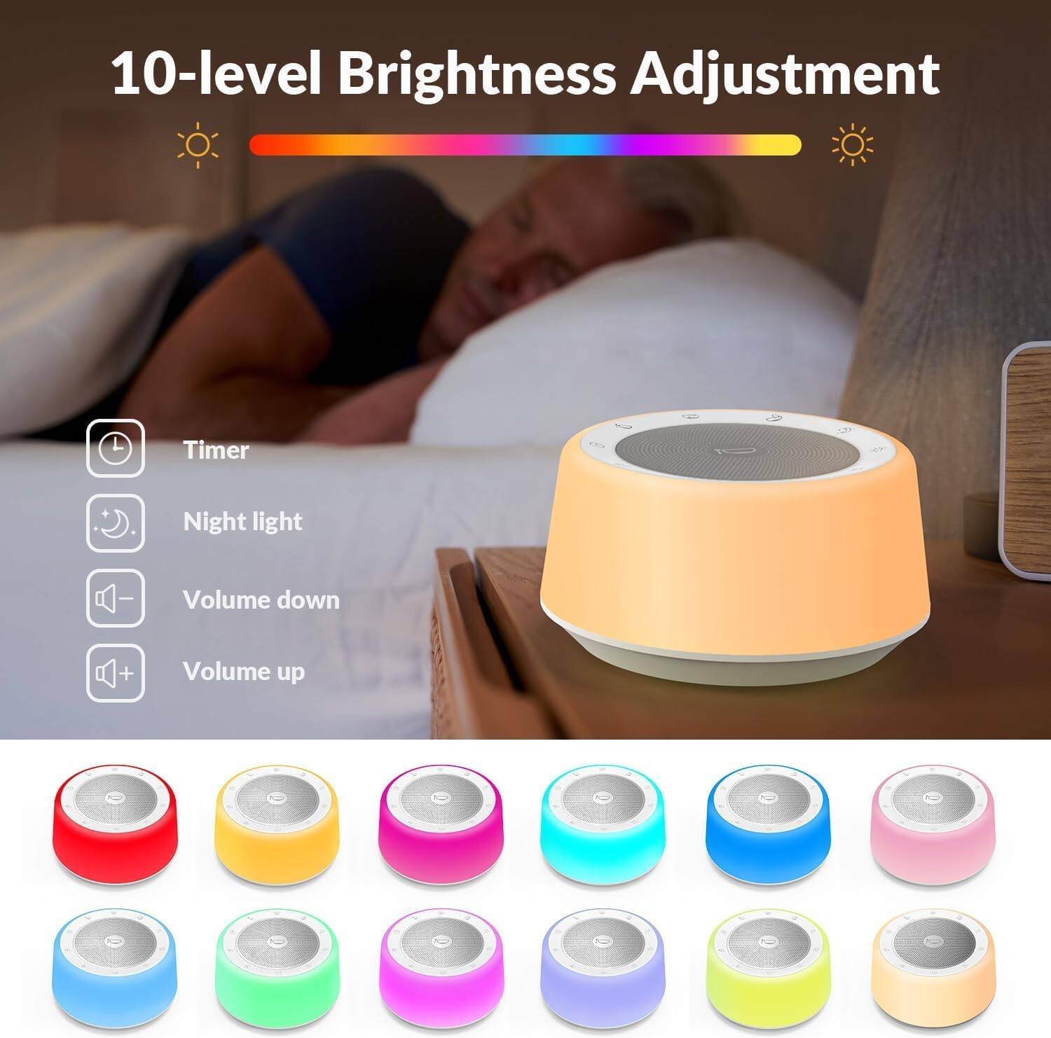 10-level Brightness Adjustment

- Timer
- Night light
- Volume down
- Volume up