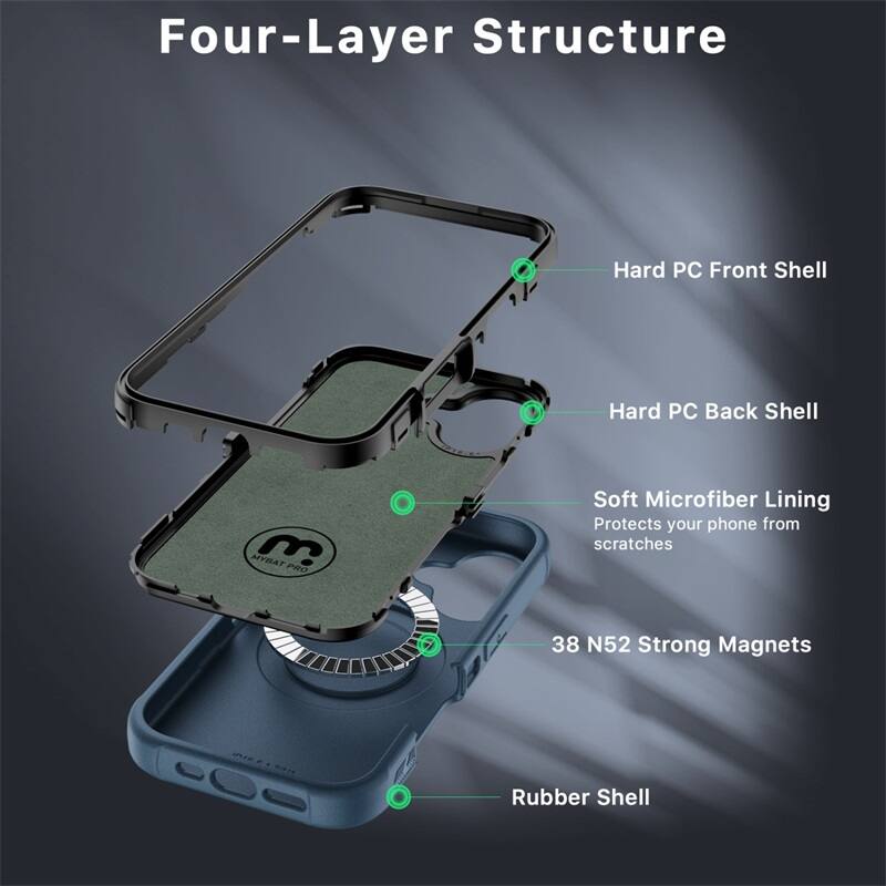 Four-Layer Structure
Hard PC Front Shell
Hard PC Back Shell
Soft Microfiber Lining
Protects your phone from scratches
38 N52 Strong Magnets
Rubber Shell