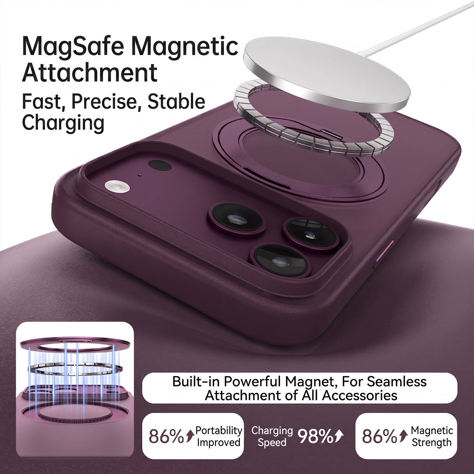 MagSafe Magnetic Attachment  
Fast, Precise, Stable Charging  

Built-in Powerful Magnet, For Seamless Attachment of All Accessories  

86% Portability Improved  
98% Charging Speed  
86% Magnetic Strength