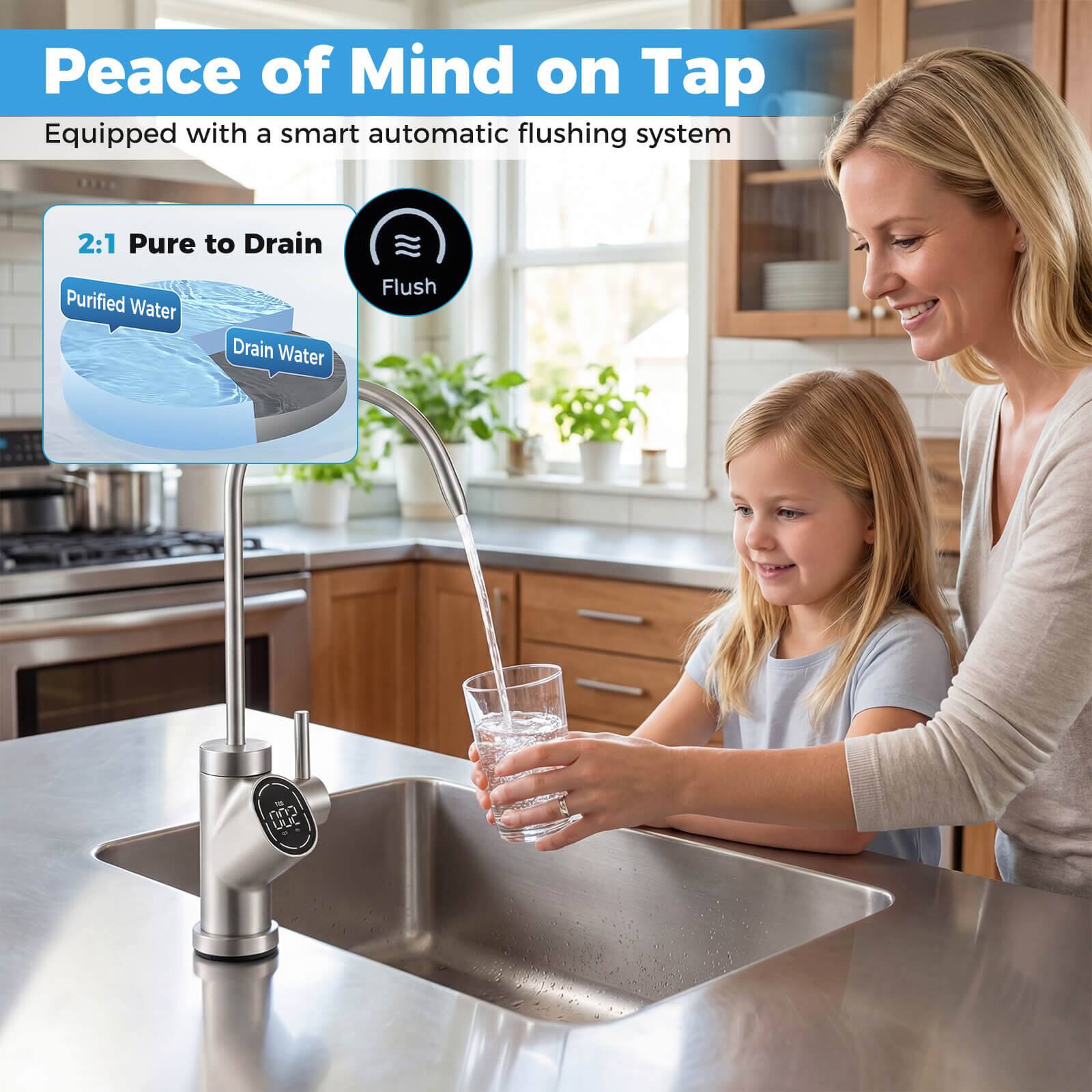 Peace of Mind on Tap  
Equipped with a smart automatic flushing system  

2:1 Pure to Drain  
Purified Water  
Drain Water  
Flush