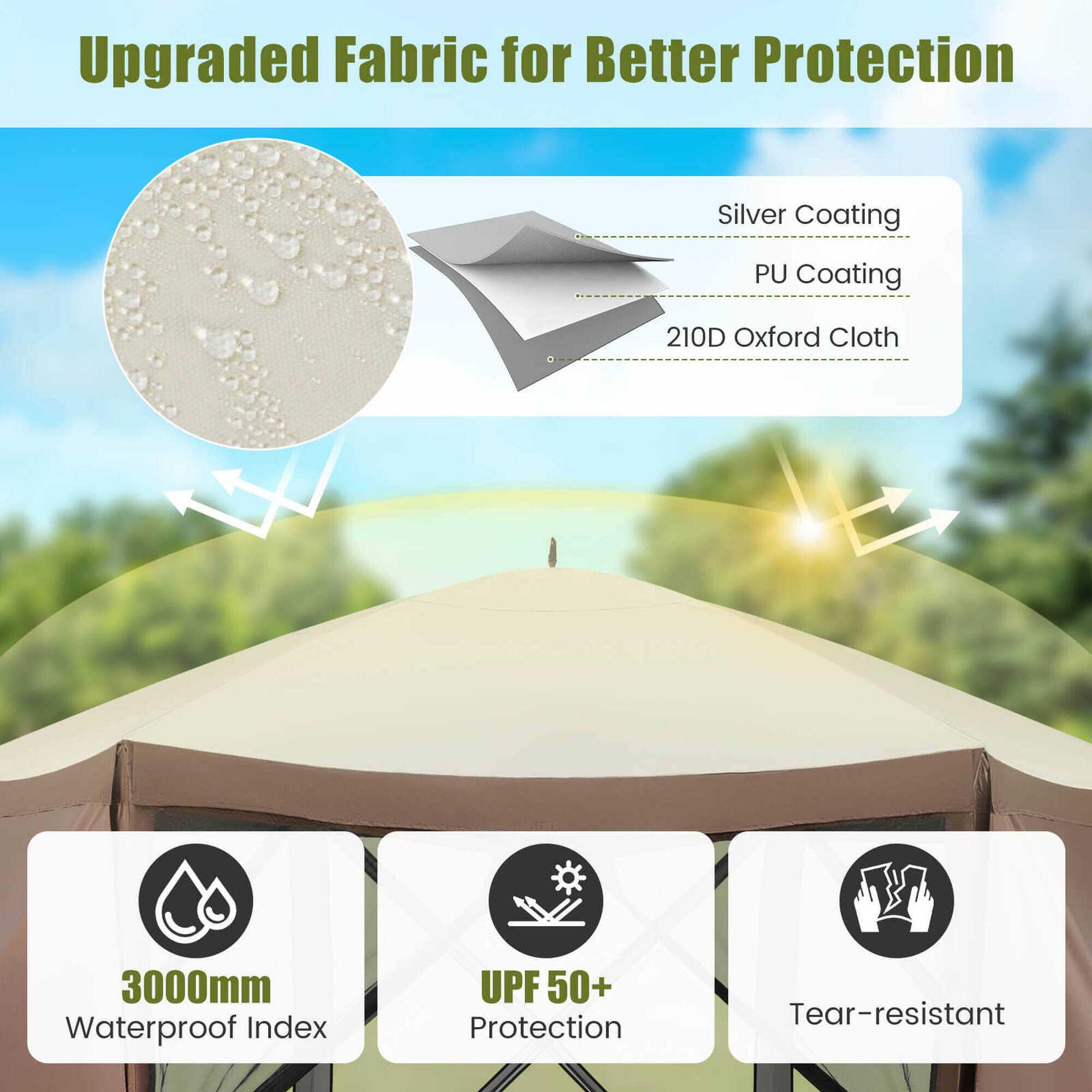Upgraded Fabric for Better Protection

Silver Coating
PU Coating
210D Oxford Cloth
3000mm Waterproof Index
UPF 50+ Protection
Tear-resistant