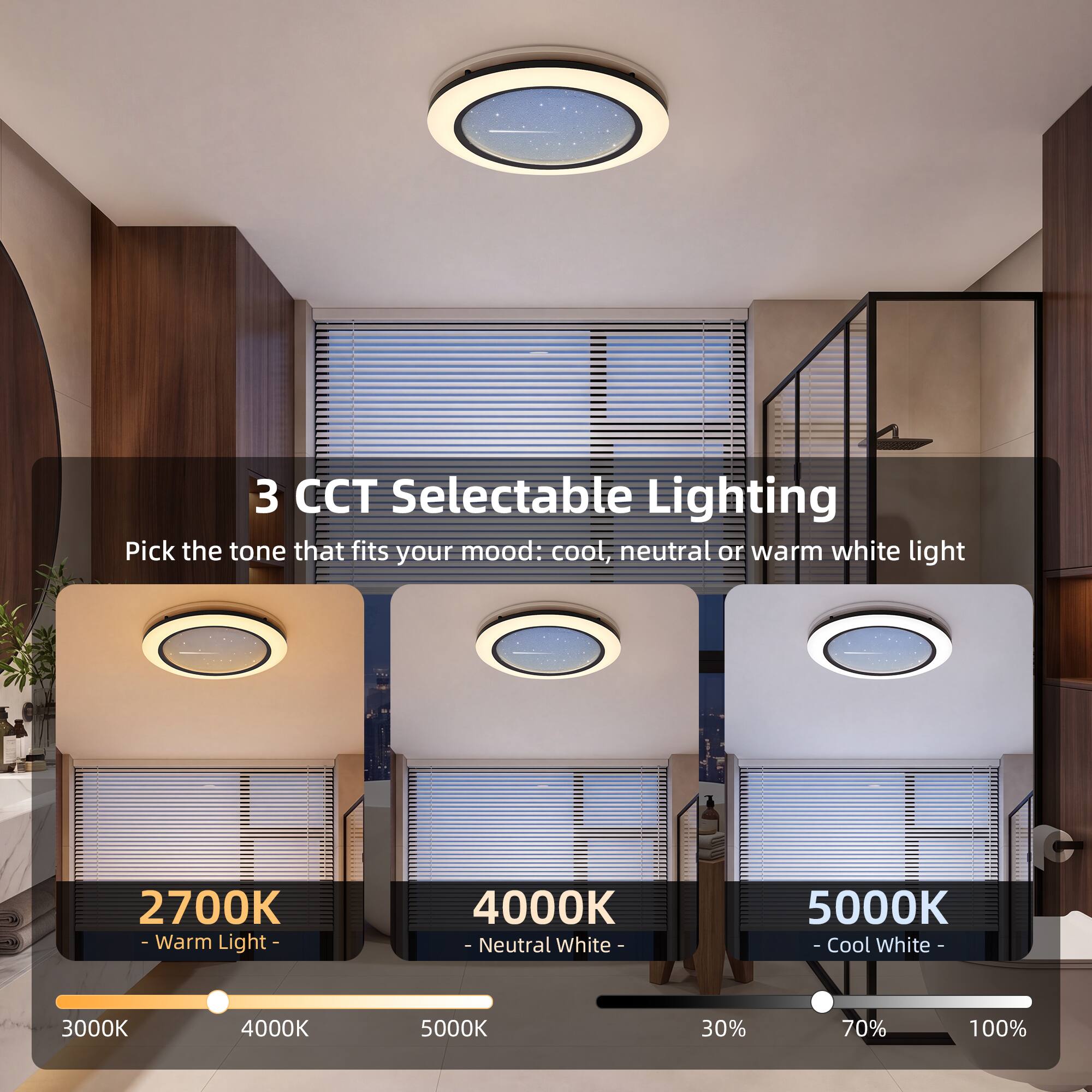 3 CCT Selectable Lighting  
Pick the tone that fits your mood: cool, neutral or warm white light

2700K - Warm Light  
4000K - Neutral White  
5000K - Cool White  

3000K  
4000K  
5000K  

30%  
70%  
100%