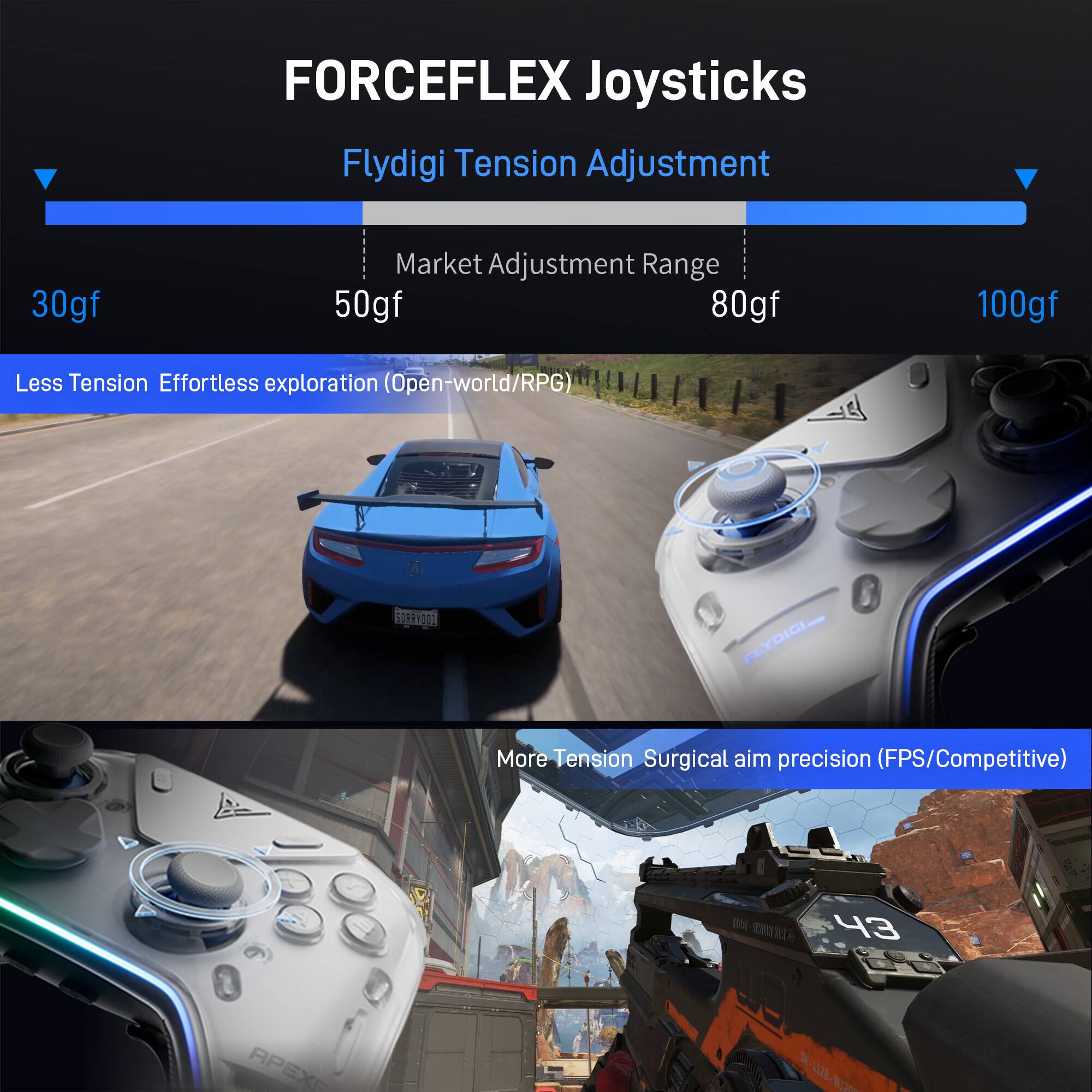 FORCEFLEX Joysticks  
Flydigi Tension Adjustment  
Market Adjustment Range: 30gf - 50gf - 80gf - 100gf  

Less Tension: Effortless exploration (Open-world/RPG)  
More Tension: Surgical aim precision (FPS/Competitive)  

578R1701  
FLYDICI  
APEXE S-1128-