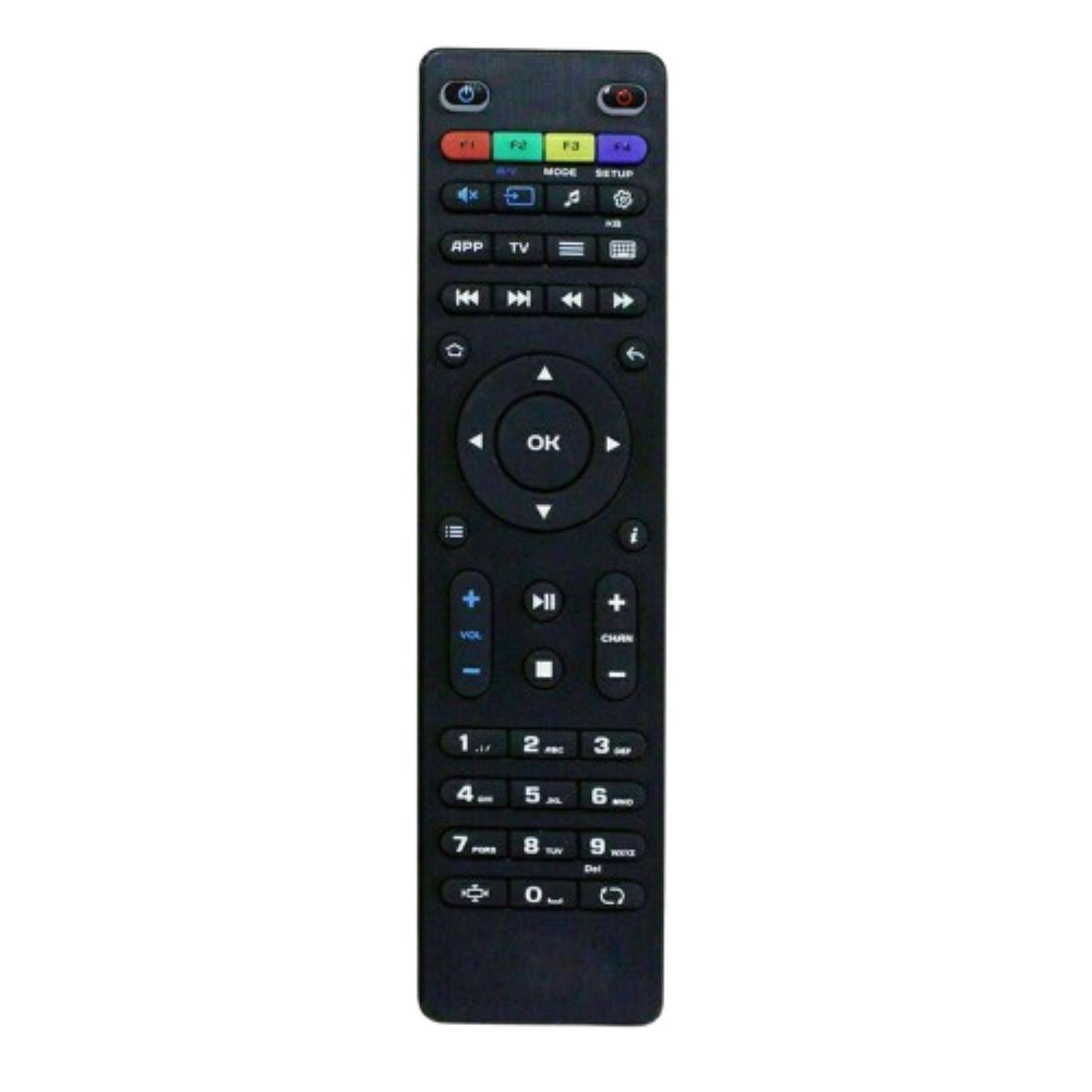 F2 F3 F4  
MODE SETUP  

APP TV  

OK  

VOL + VOL -  

CH + CH -  

1 2 3  
4 5 6  
7 8 9  
0  

PS  

Der