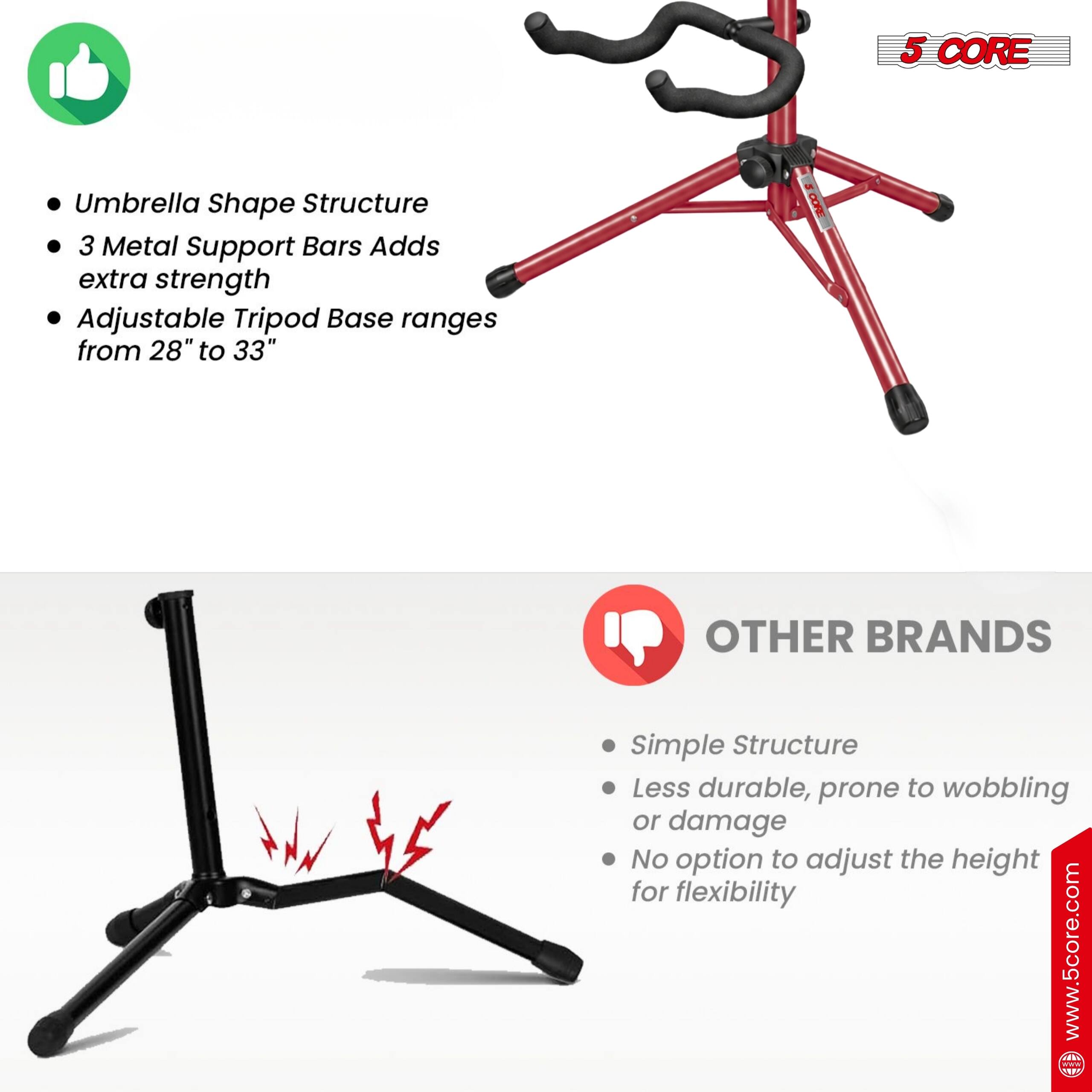 5 CORE

Umbrella Shape Structure
3 Metal Support Bars Adds extra strength
Adjustable Tripod Base ranges from 28" to 33"

OTHER BRANDS
Simple Structure
Less durable, prone to wobbling or damage
No option to adjust the height for flexibility

www.5core.com