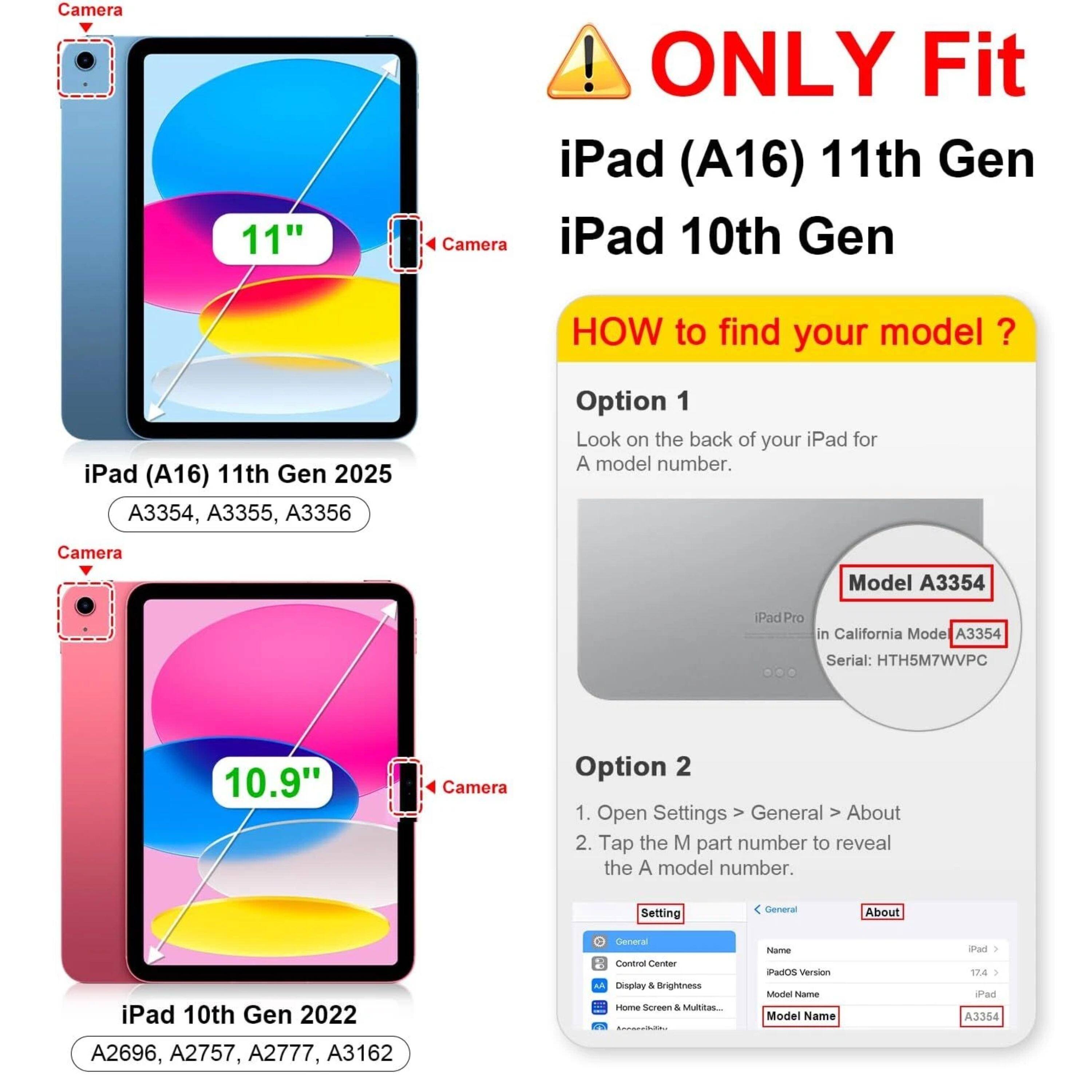 Camera 11" Camera ! ONLY Fit iPad (A16) 11th Gen iPad 10th Gen

HOW to find your model ?

iPad (A16) 11th Gen 2025
A3354, A3355, A3356

Option 1
Look on the back of your iPad for A model number.

iPad 10th Gen 2022
A2696, A2757, A2777, A3162

Option 2
1. Open Settings > General > About
2. Tap the M part number to reveal the A model number.

Setting General About iPad
10.9" Camera

Model A3354
iPad Pro in California Mode
Serial: HTH5M7WVPC

Model Name
iPad
A3354