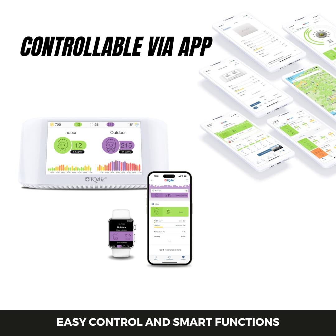 The text on the image reads "Easy Control and Smart Functions."
