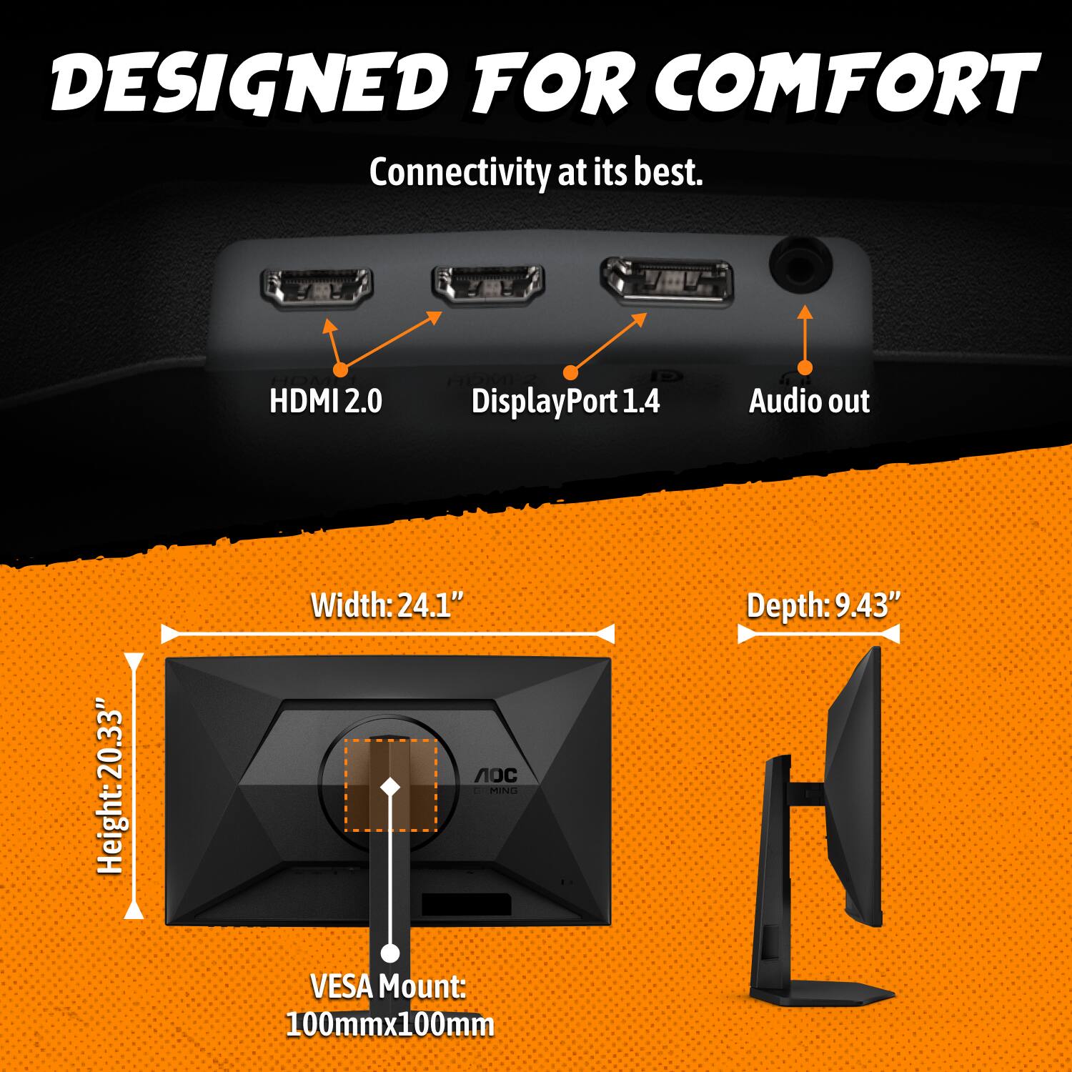DESIGNED FOR COMFORT  
Connectivity at its best.  
HDMI 2.0  
DisplayPort 1.4  
Audio out  

Height: 20.33"  
Width: 24.1"  
Depth: 9.43"  
VESA Mount: 100mm x 100mm