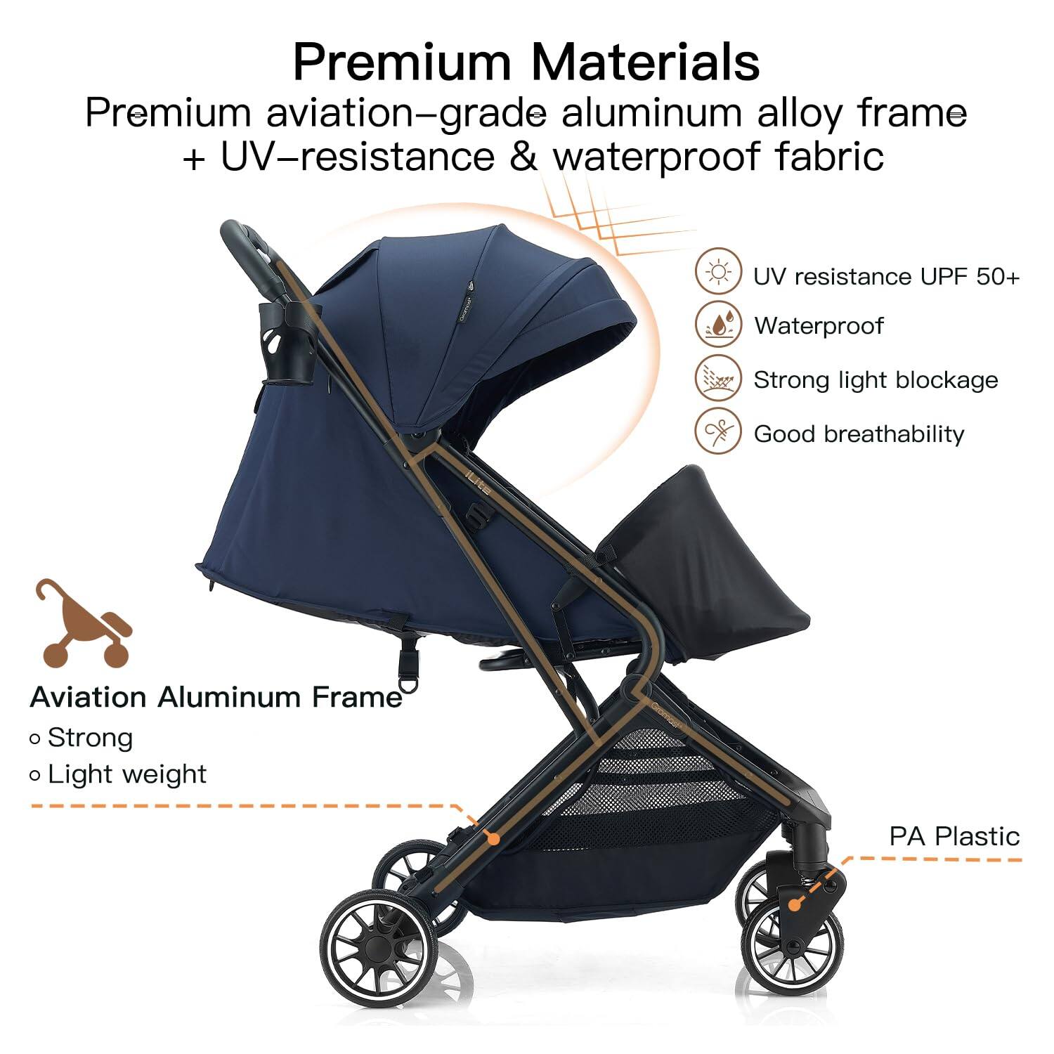 Premium Materials  
Premium aviation-grade aluminum alloy frame + UV-resistance & waterproof fabric  

- UV resistance UPF 50+  
- Waterproof  
- Strong light blockage  
- Good breathability  

Aviation Aluminum Frame  
- Strong  
- Light weight  

PA Plastic