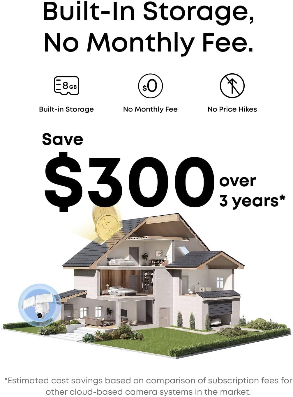 Built-In Storage, No Monthly Fee.

8 GB
Built-in Storage
No Monthly Fee
No Price Hikes

Save $300 over 3 years*
*Estimated cost savings based on comparison of subscription fees for other cloud-based camera systems in the market.