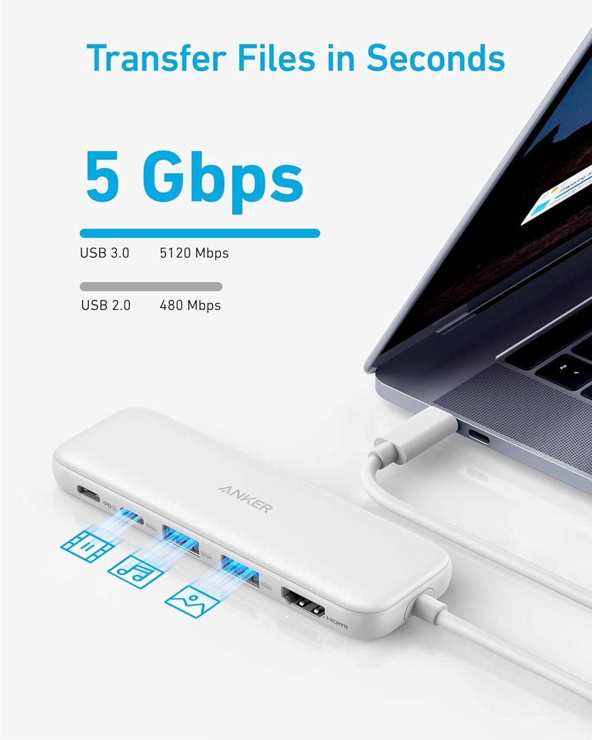 Transfer Files in Seconds, 5 Gbps, USB 3.0 5120 Mbps, USB 2.0 480 Mbps, ANKER, P Homi