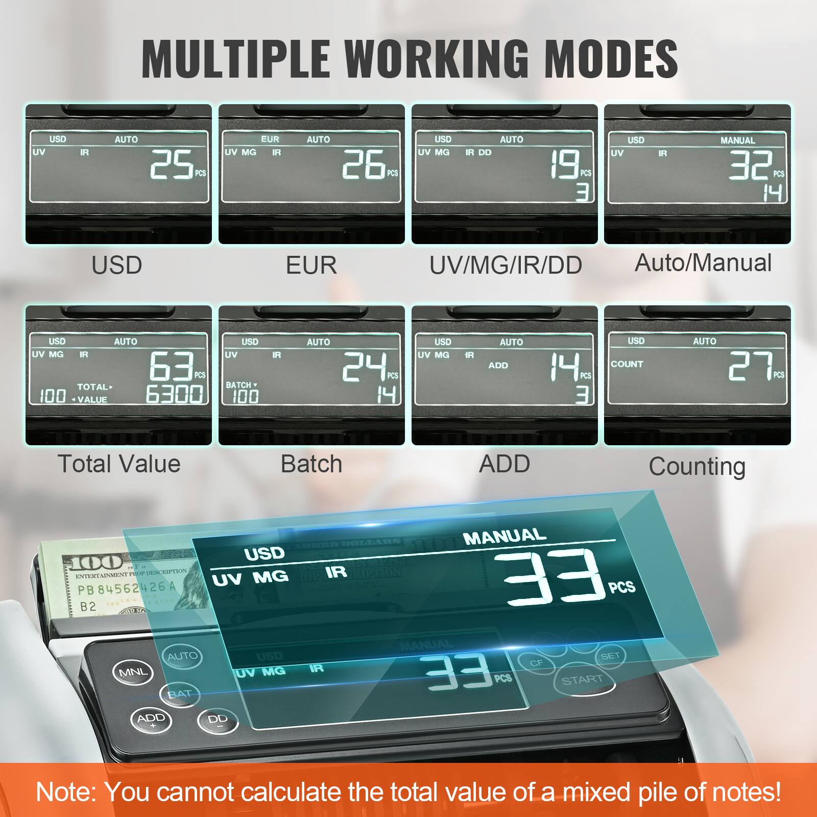 **MULTIPLE WORKING MODES**

- **USD**
  - UV IR
  - AUTO
  - 25 PCS

- **EUR**
  - UV MG IR
  - AUTO
  - 26 PCS

- **UV/MG/IR/DD**
  - USD
  - AUTO
  - 19 PCS
  - 3

- **Auto/Manual**
  - USD
  - MANUAL
  - 32 PCS
  - 14

- **Total Value**
  - USD
  - UV MG IR
  - AUTO
  - 63 PCS
  - 100
  - TOTAL+
  - 6300

- **Batch**
  - USD
  - UV MG IR
  - AUTO
  - 24 PCS
  - 14

- **ADD**
  - USD
  - UV MG IR
  - AUTO
  - 14 PCS
  - 3

- **Counting**
  - USD
  - AUTO
  - 27 PCS

- **Manual**
  - USD
  - MANUAL
  - 33 PCS

**Note: You cannot calculate