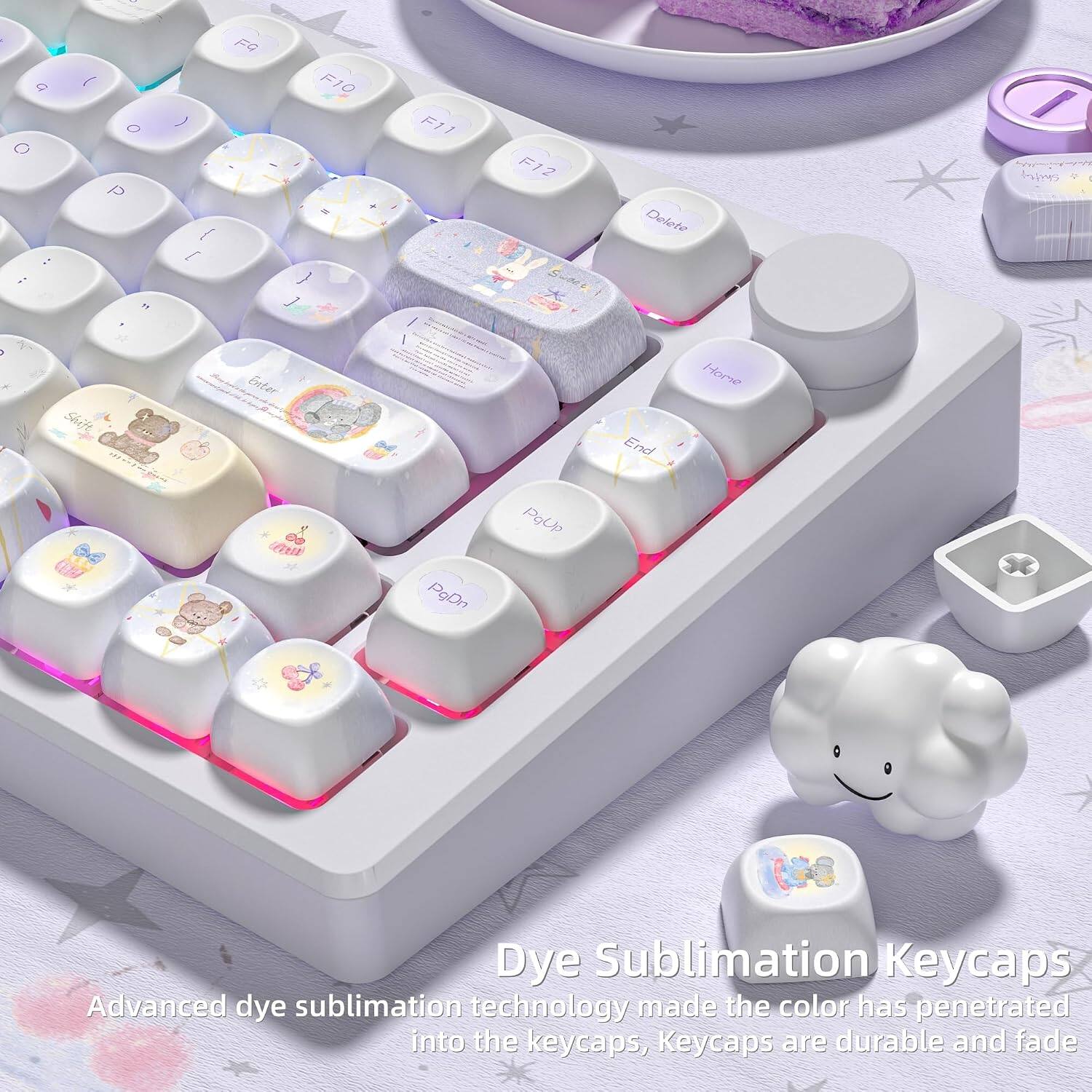 C  
P :  
p  

[  
FG  
F10  
F11  
F12 SWING  
Delete  
1 takeys  

Shift    DA  
Enter  ..  
PgDn  
PgUp  
End  
Home  

Dye Sublimation Keycaps  
Advanced dye sublimation technology made the color has penetrated into the keycaps, Keycaps are durable and fade