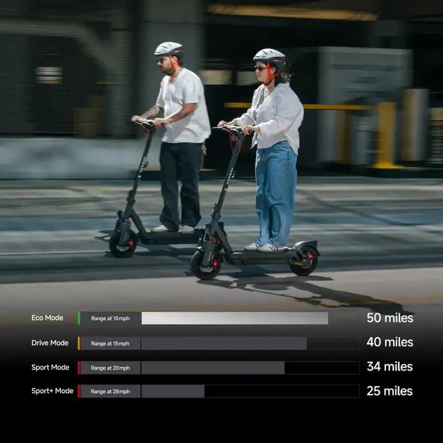 The text on the image reads: "Eco Mode Range at 10mph 50 miles Drive Mode Range at 15mph 40 miles Sport Mode Range at 20mph 34 miles Sport+ Mode Range at 28mph 25 miles."