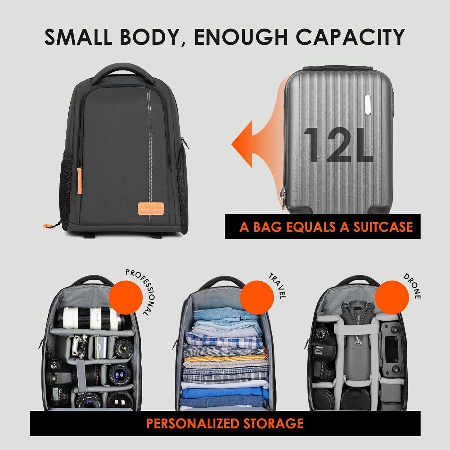 SMALL BODY, ENOUGH CAPACITY

A BAG EQUALS A SUITCASE

12L

PERSONALIZED STORAGE

PROFESSIONAL

TRAVEL

DRONE