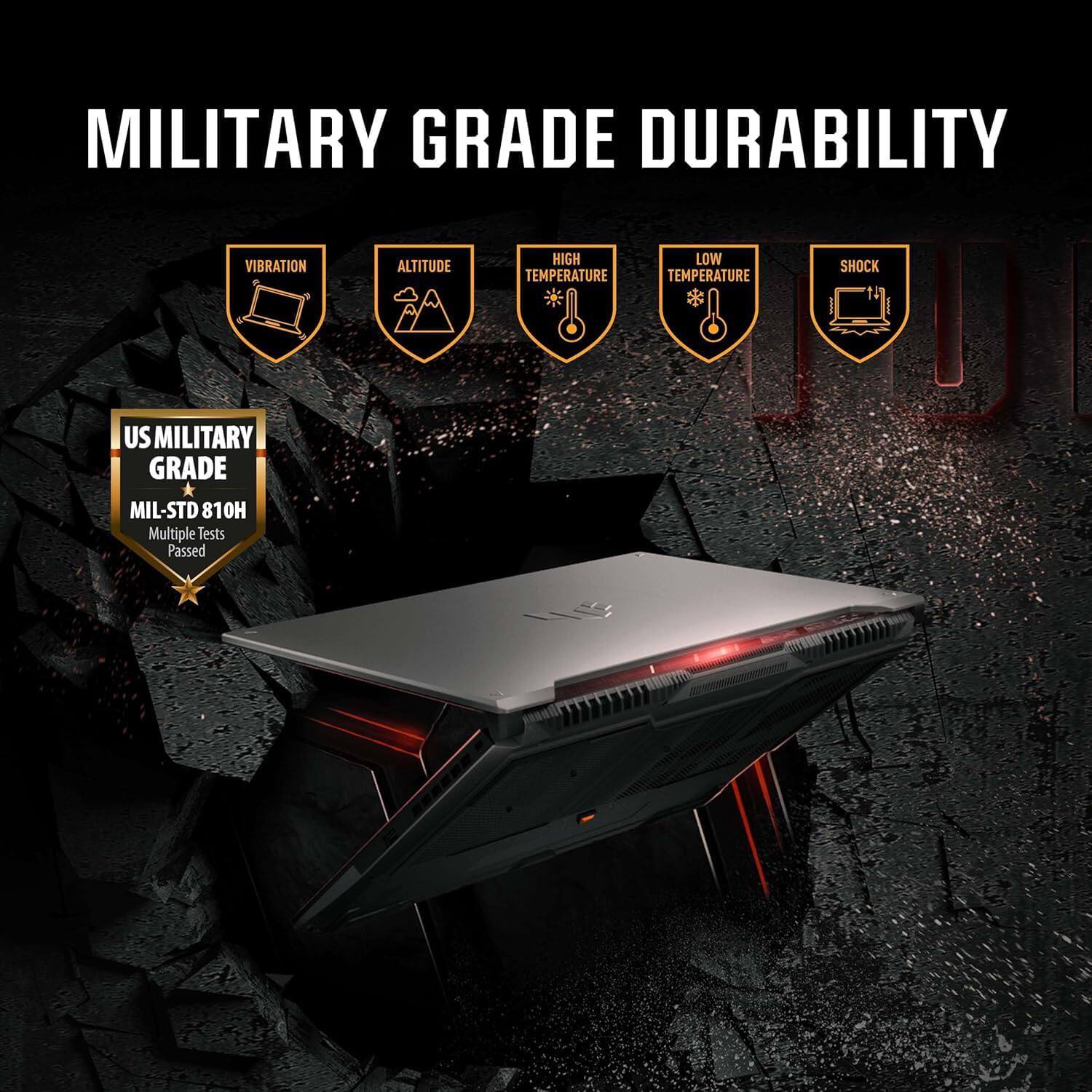 MILITARY GRADE DURABILITY

- VIBRATION
- ALTITUDE
- HIGH TEMPERATURE
- LOW TEMPERATURE
- SHOCK

US MILITARY GRADE
MIL-STD 810H
Multiple Tests Passed