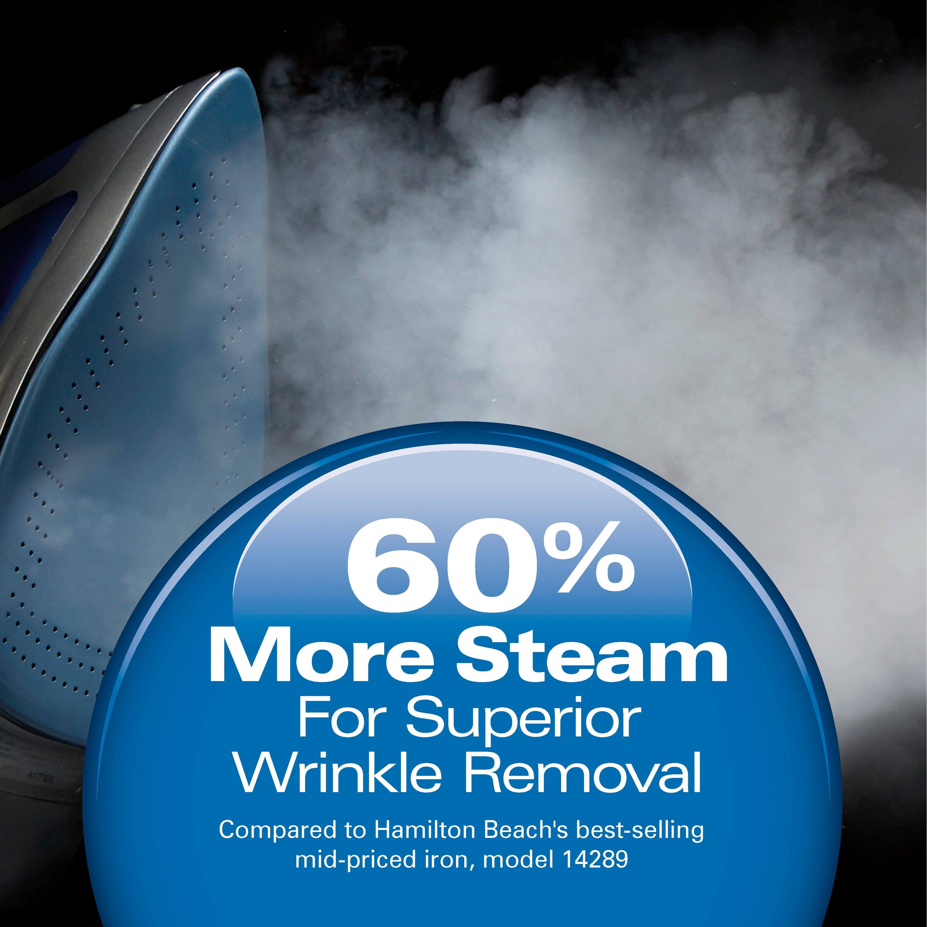 60% More Steam For Superior Wrinkle Removal Compared to Hamilton Beach's best-selling mid-priced iron, model 14289