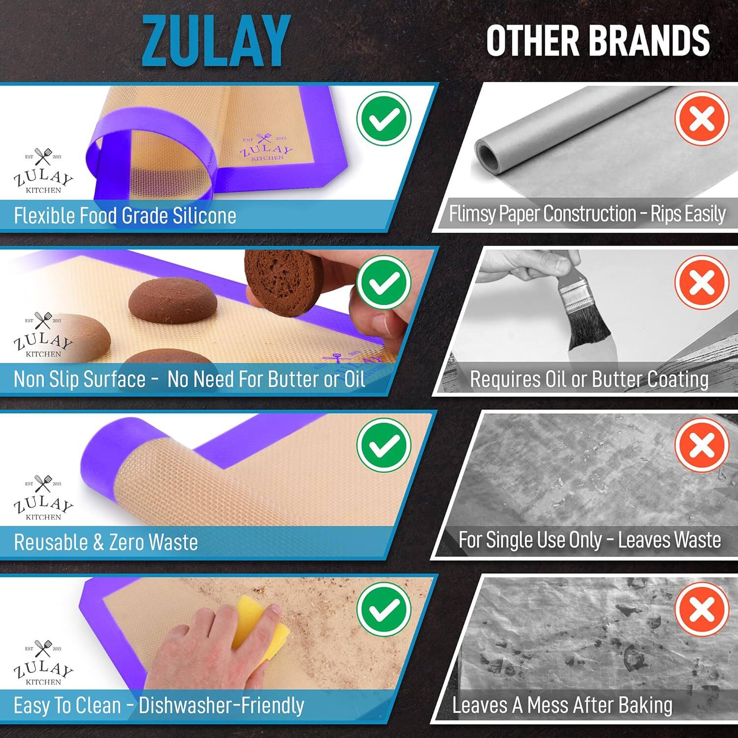 ZULAY KITCHEN

- Flexible Food Grade Silicone
- Non Slip Surface - No Need For Butter or Oil
- Reusable & Zero Waste
- Easy To Clean - Dishwasher-Friendly

OTHER BRANDS

- Flimsy Paper Construction - Rips Easily
- Requires Oil or Butter Coating
- For Single Use Only - Leaves Waste
- Leaves A Mess After Baking