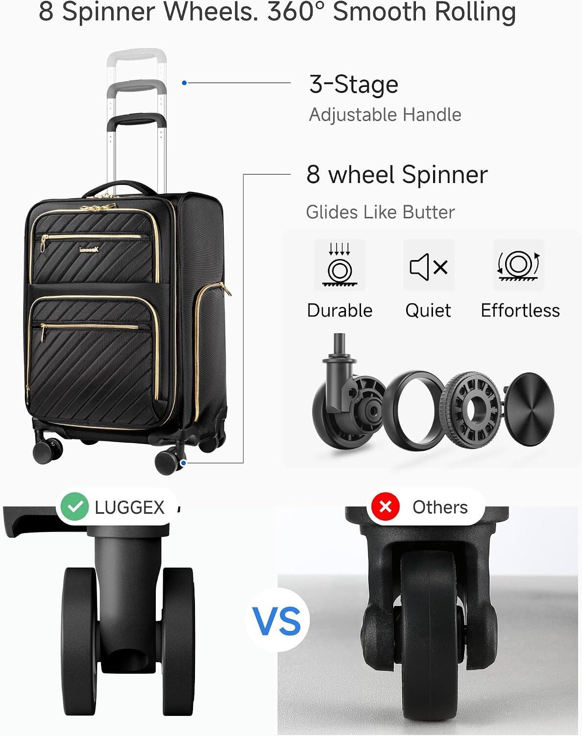 8 Spinner Wheels. 360° Smooth Rolling  
3-Stage Adjustable Handle  
8 wheel Spinner Glides Like Butter  
Durable Quiet Effortless  
LUGGEX vs Others