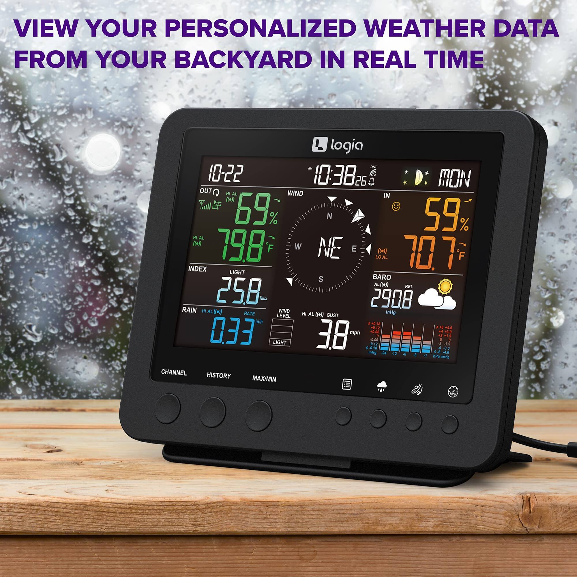 VIEW YOUR PERSONALIZED WEATHER DATA FROM YOUR BACKYARD IN REAL TIME

logia
10-22
10:38
26
MON
OUT
69%
N
59%
79.8
NE
70.7
INDEX
258
2908
RAIN
0.33
LIGHT
38 mph
CHANNEL
HISTORY
MAX/MIN
