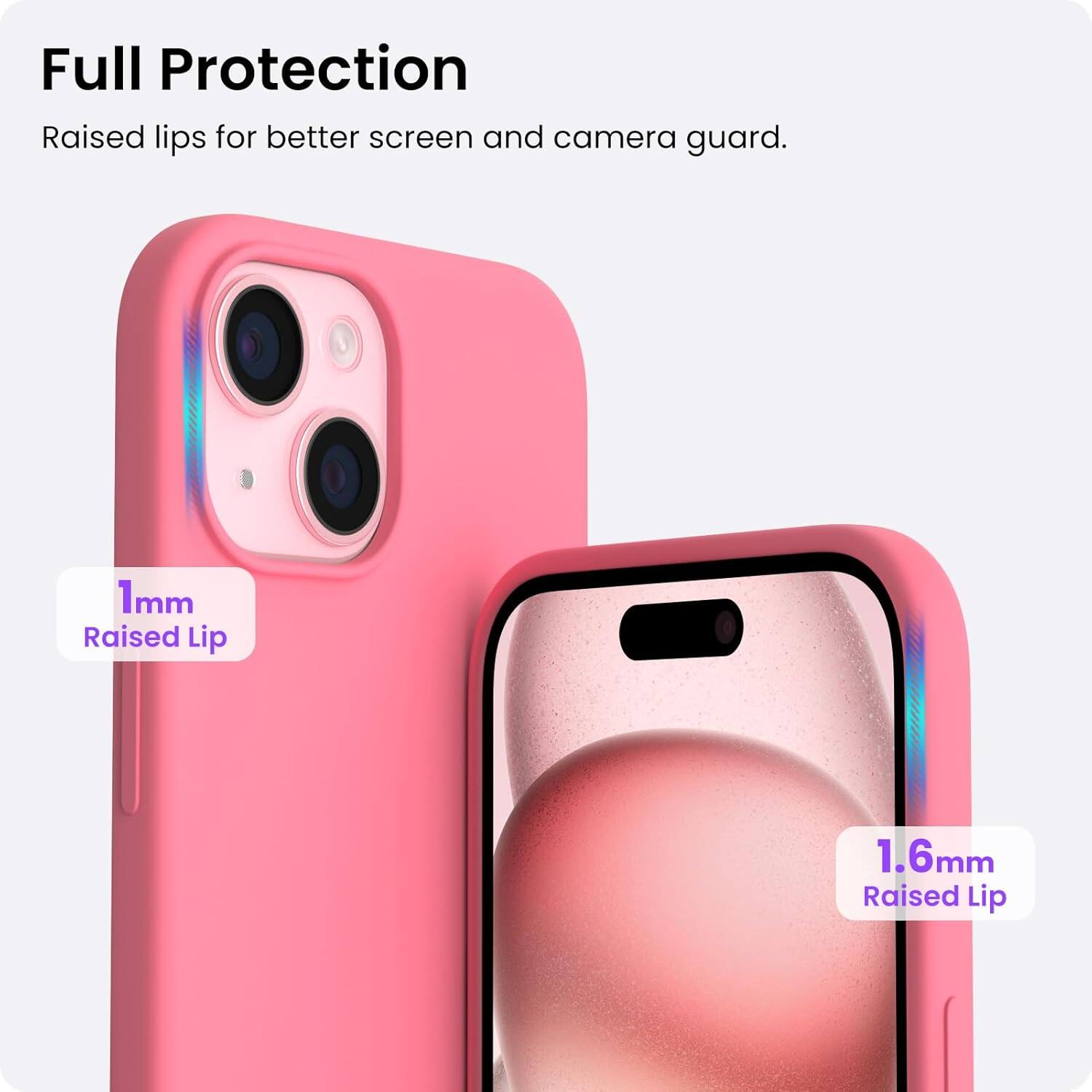 Full Protection, Raised lips for better screen and camera guard. 1mm Raised Lip, 1.6mm Raised Lip.