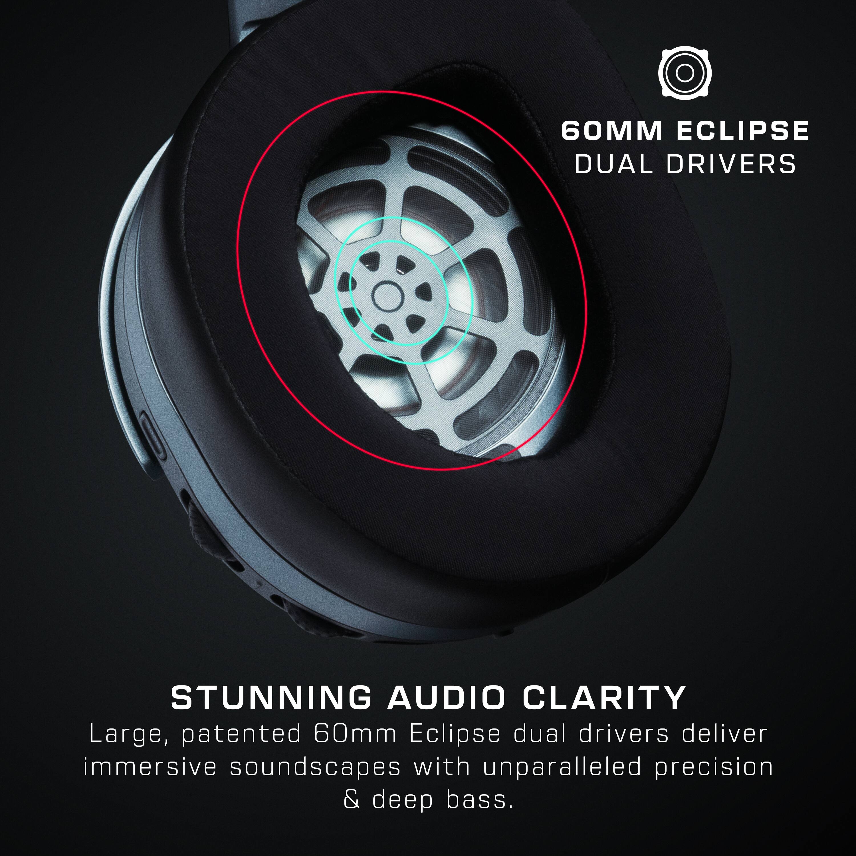 60MM ECLIPSE DUAL DRIVERS STUNNING AUDIO CLARITY Large, patented 60mm Eclipse dual drivers deliver immersive soundscapes with unparalleled precision & deep bass.