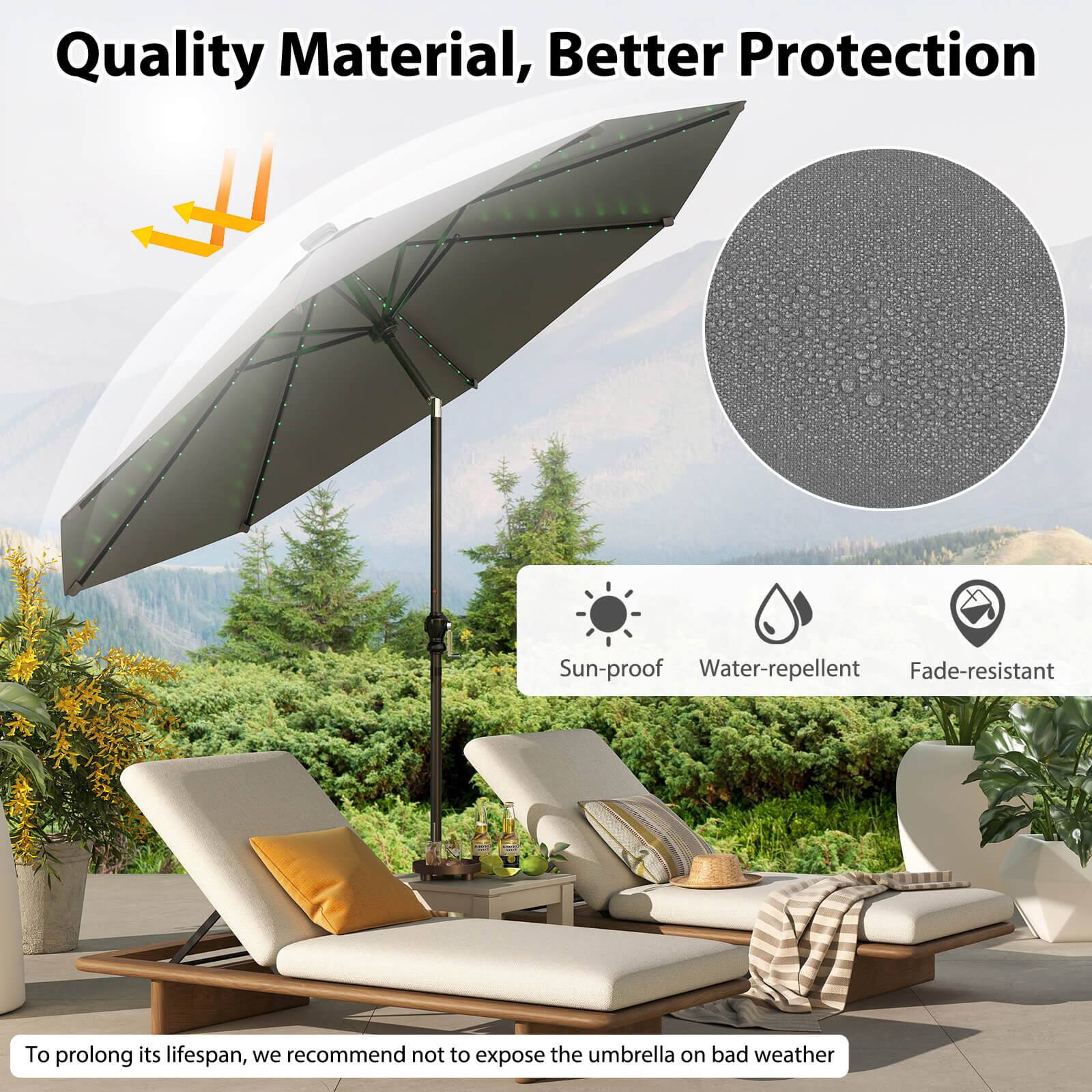 Quality Material, Better Protection

Sun-proof Water-repellent Fade-resistant

To prolong its lifespan, we recommend not to expose the umbrella on bad weather