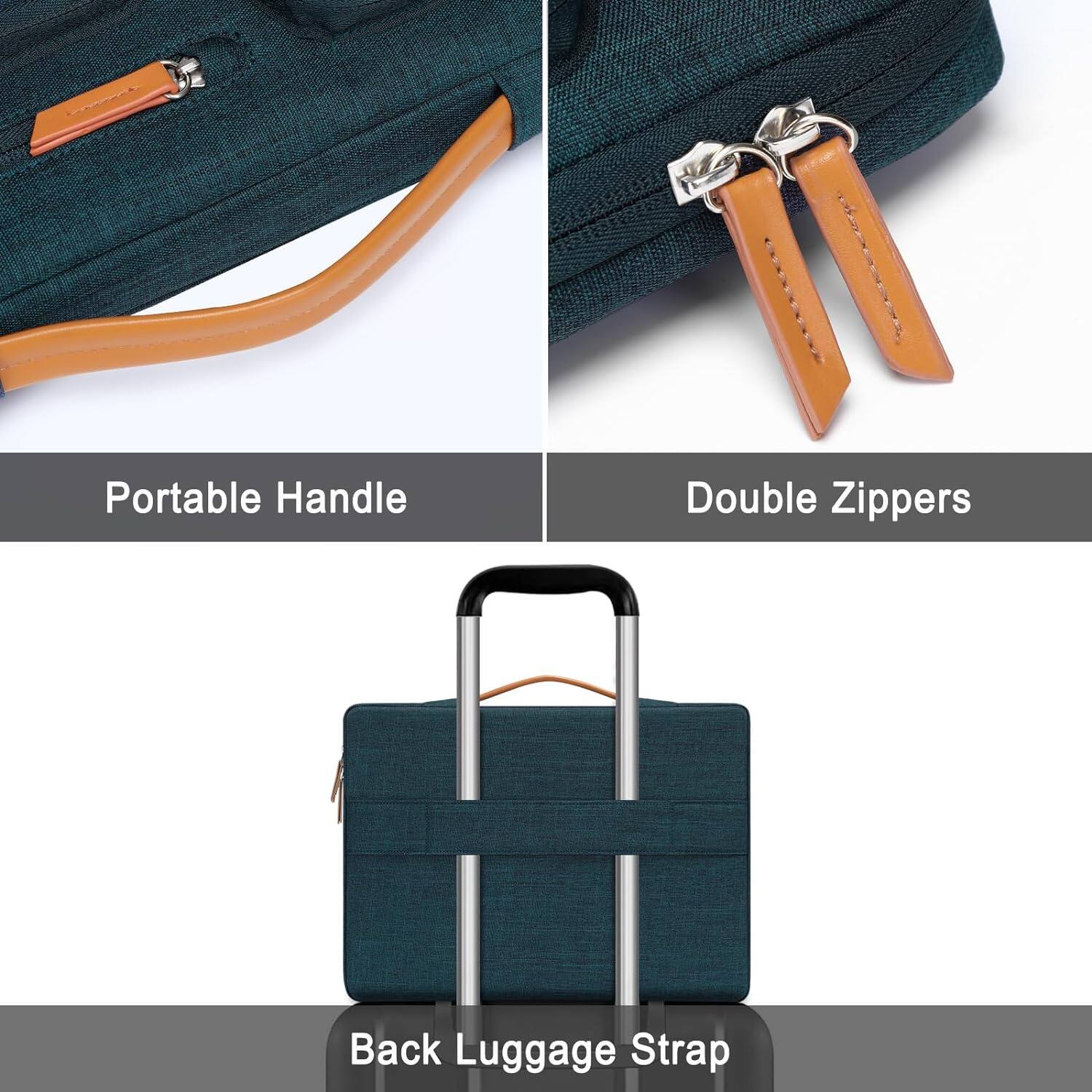 Portable Handle  
Double Zippers  
Back Luggage Strap