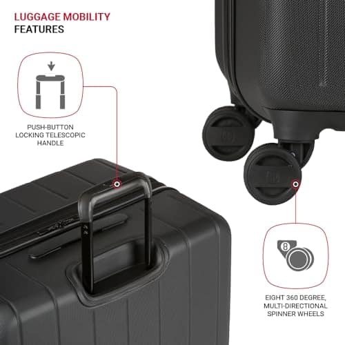SwissGear WANDERLUST 3 PIECE SPINNER 3 PIECE SET (19/19/25) SA8092