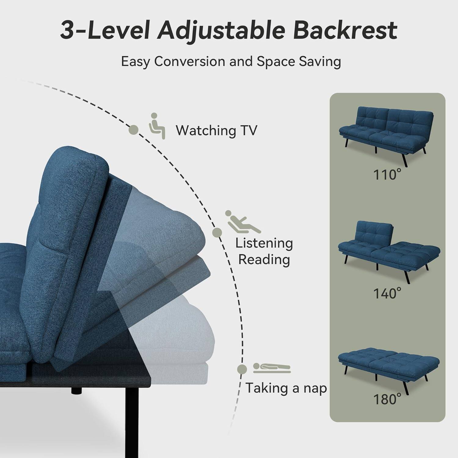 3-Level Adjustable Backrest
Easy Conversion and Space Saving
Watching TV 110°
Listening Reading 140°
Taking a nap 180°