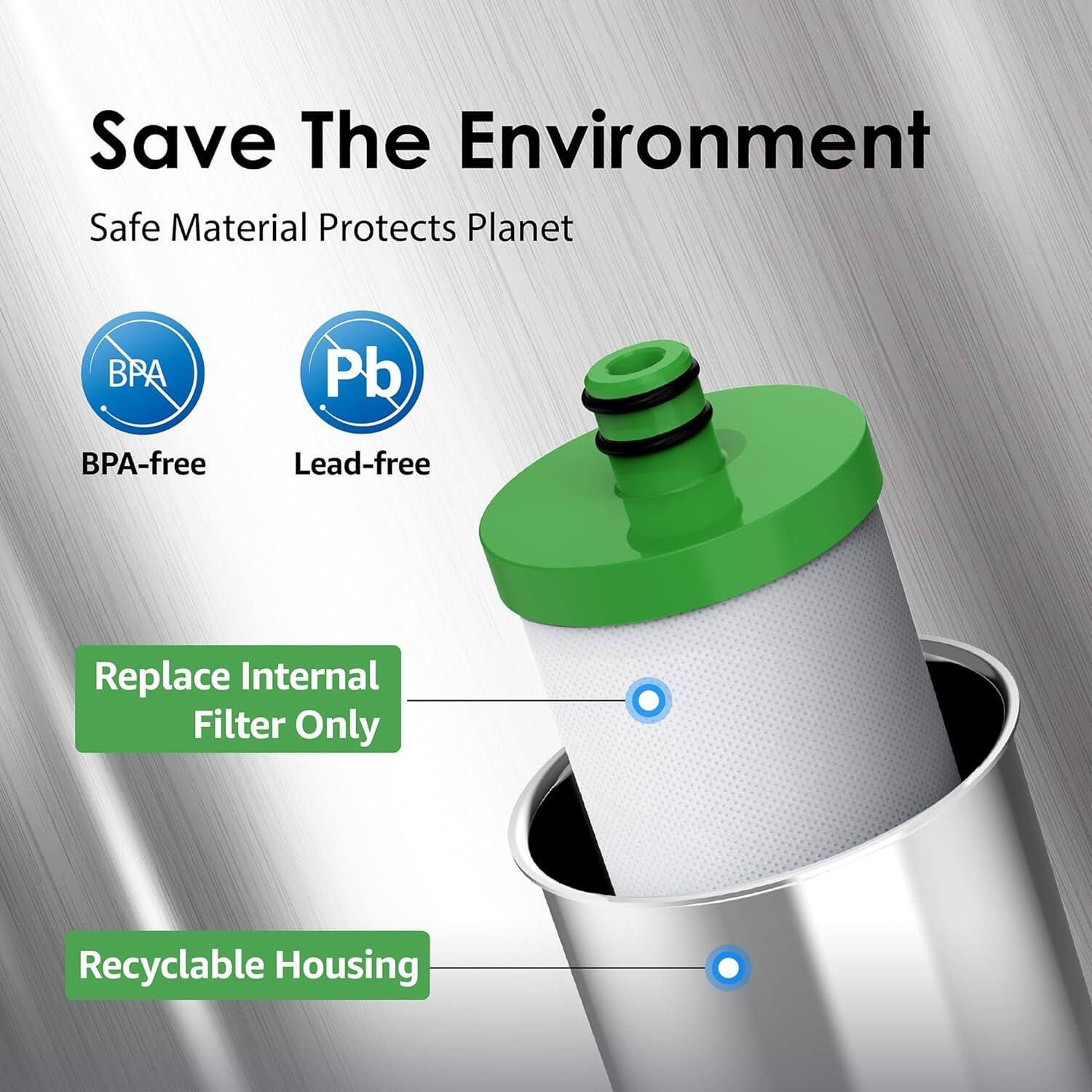 Save The Environment, Safe Material Protects Planet, BPA-free, Lead-free, Replace Internal Filter Only, Recyclable Housing