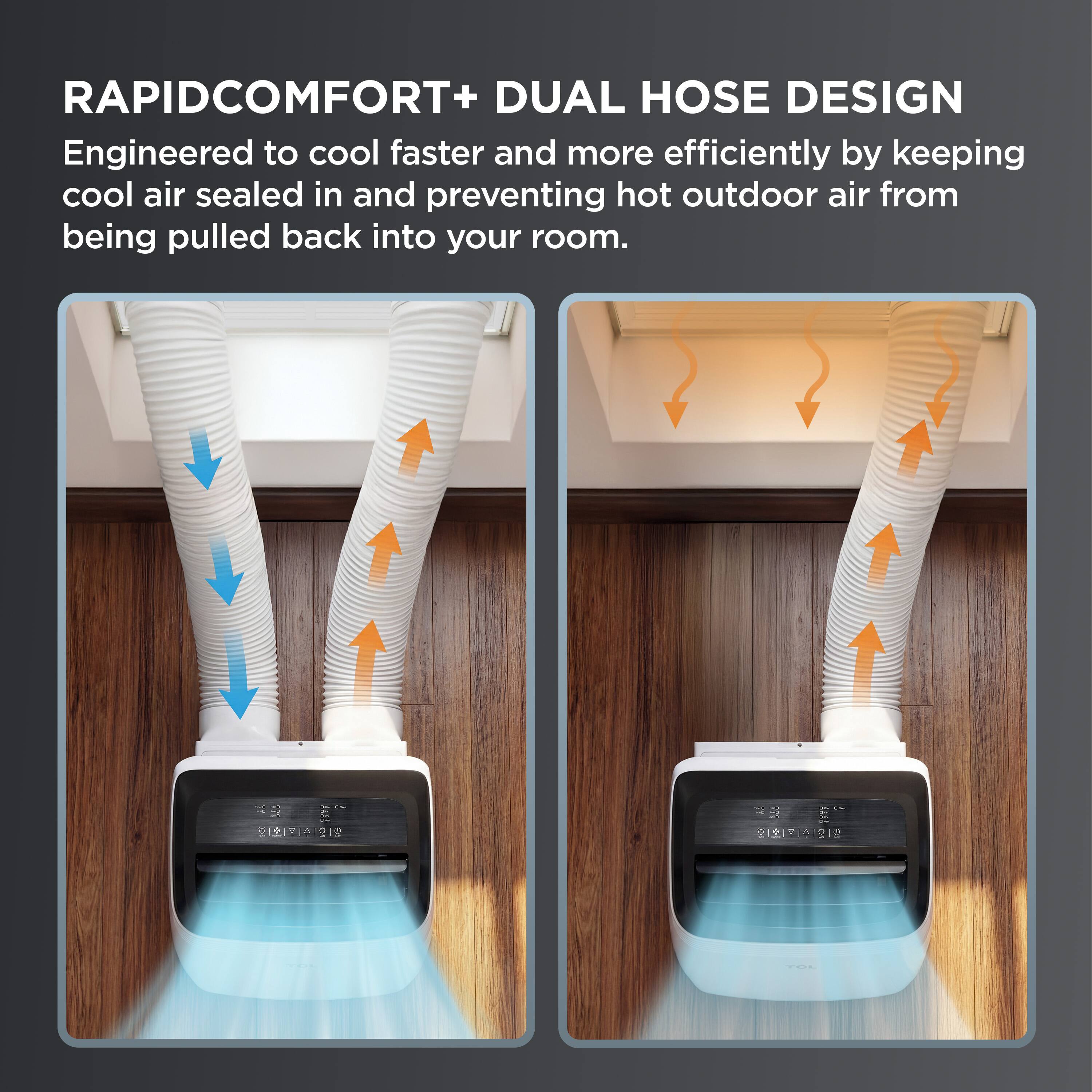 RAPIDCOMFORT+ DUAL HOSE DESIGN  
Engineered to cool faster and more efficiently by keeping cool air sealed in and preventing hot outdoor air from being pulled back into your room.