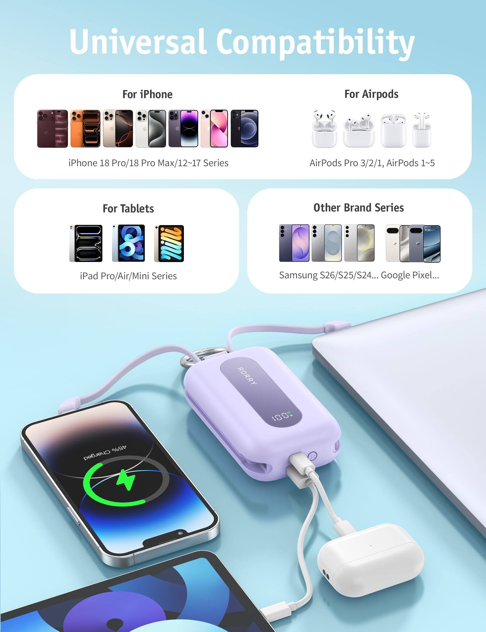 Universal Compatibility

For iPhone
iPhone 18 Pro/18 Pro Max/12~17 Series

For Airpods
AirPods Pro 3/2/1, AirPods 1~5

For Tablets
iPad Pro/Air/Mini Series

Other Brand Series
Samsung S26/S25/S24... Google Pixel...

100
45% Charged
