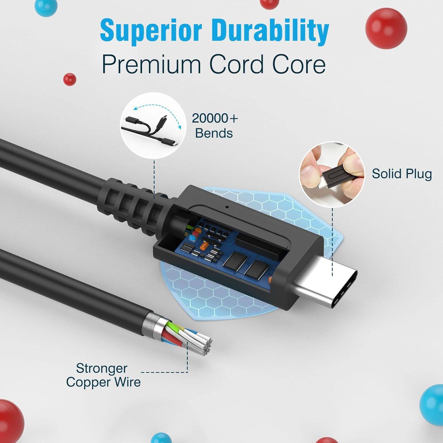 Superior Durability  
Premium Cord Core  
20000+ Bends  
Solid Plug  
Stronger Copper Wire
