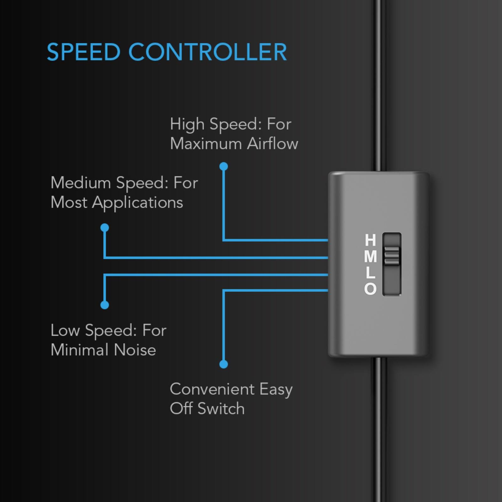 SPEED CONTROLLER

High Speed: For Maximum Airflow  
Medium Speed: For Most Applications  
Low Speed: For Minimal Noise  

HMLO  

Convenient Easy Off Switch