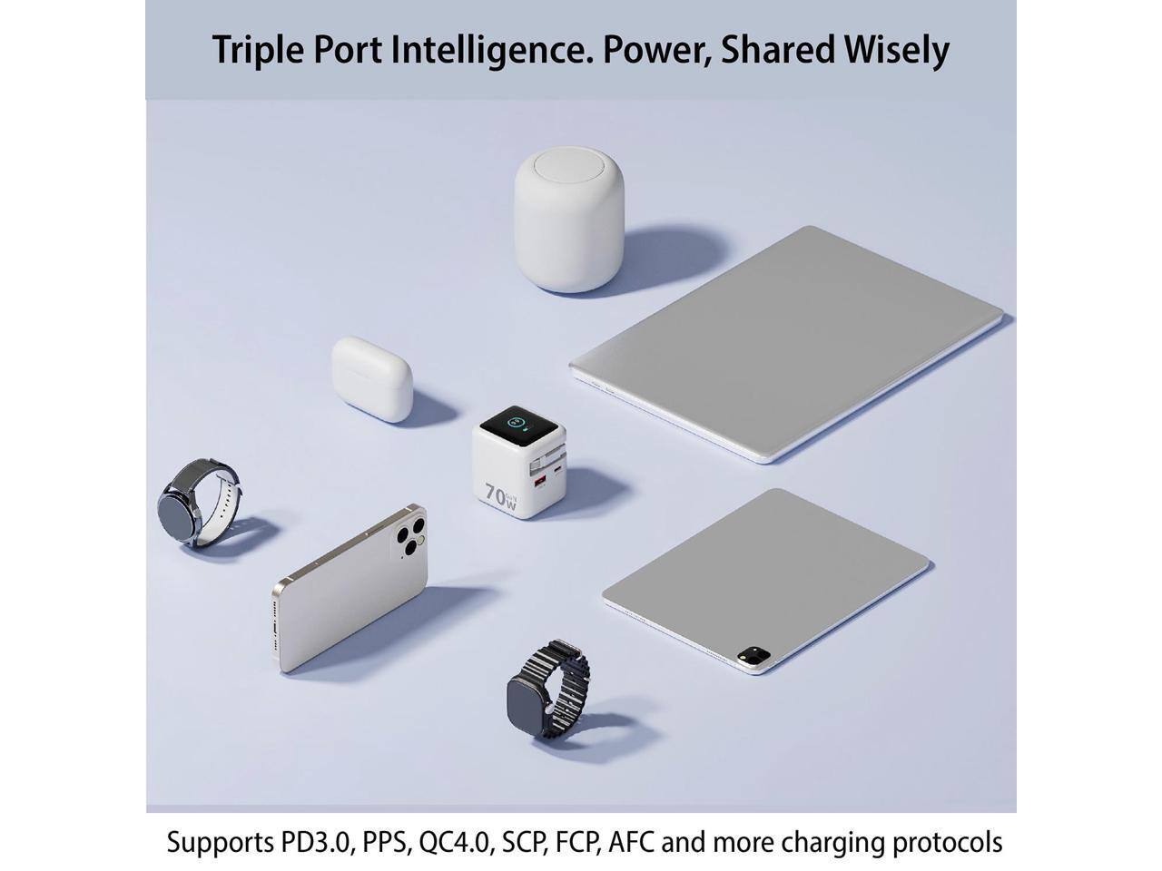 Triple Port Intelligence. Power, Shared Wisely

70W

Supports PD3.0, PPS, QC4.0, SCP, FCP, AFC and more charging protocols