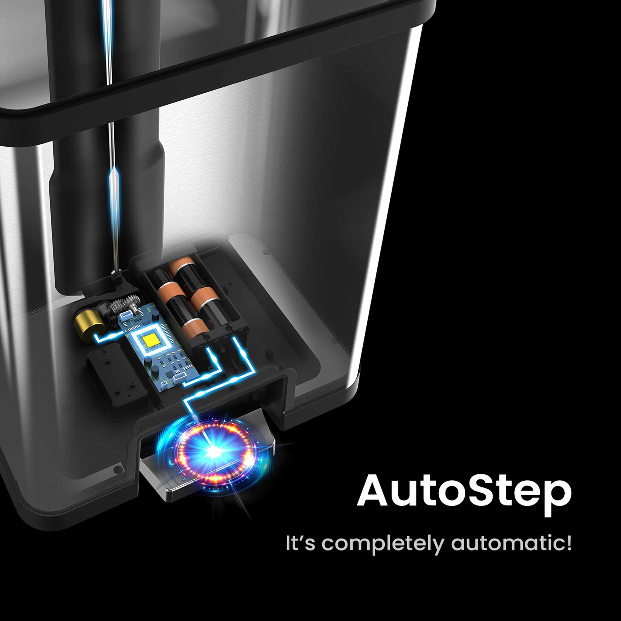 AutoStep  
It's completely automatic!