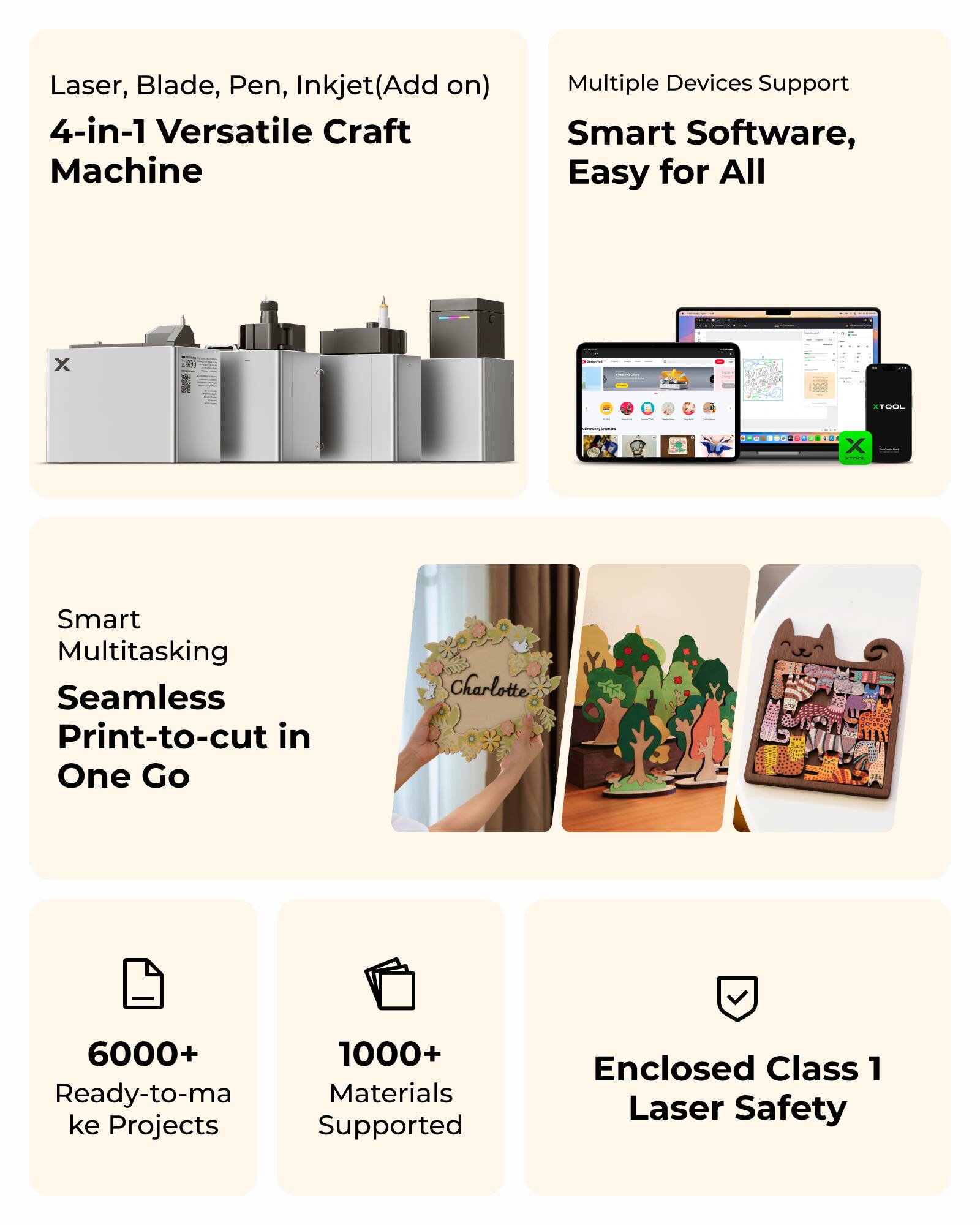 Laser, Blade, Pen, Inkjet (Add on)  
4-in-1 Versatile Craft Machine  

Multiple Devices Support  
Smart Software, Easy for All  

Smart Multitasking  
Seamless Print-to-cut in One Go  

6000+ Ready-to-make Projects  
1000+ Materials Supported  

Enclosed Class 1 Laser Safety