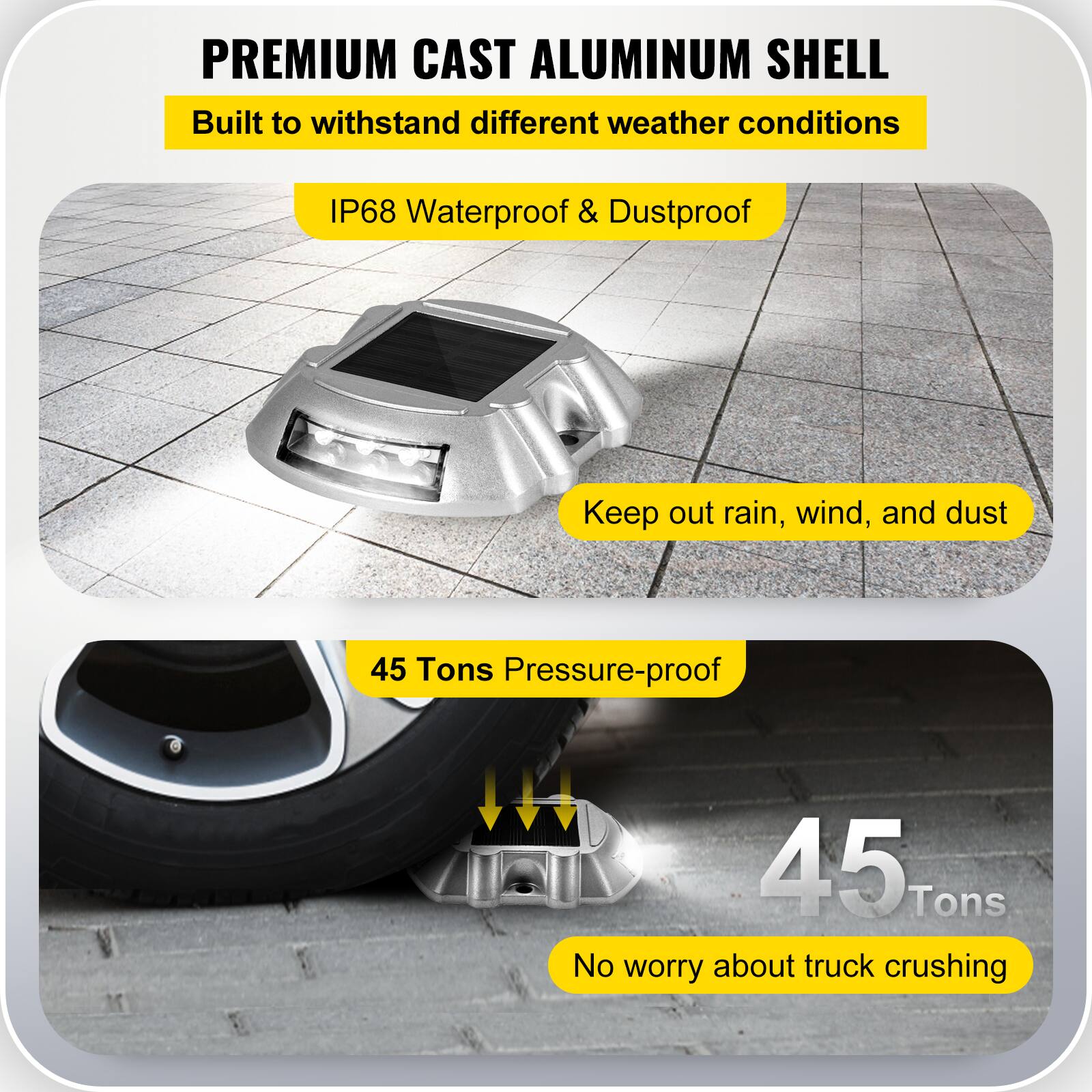 **PREMIUM CAST ALUMINUM SHELL**

- Built to withstand different weather conditions
- IP68 Waterproof & Dustproof
- Keep out rain, wind, and dust
- 45 Tons Pressure-proof
- No worry about truck crushing