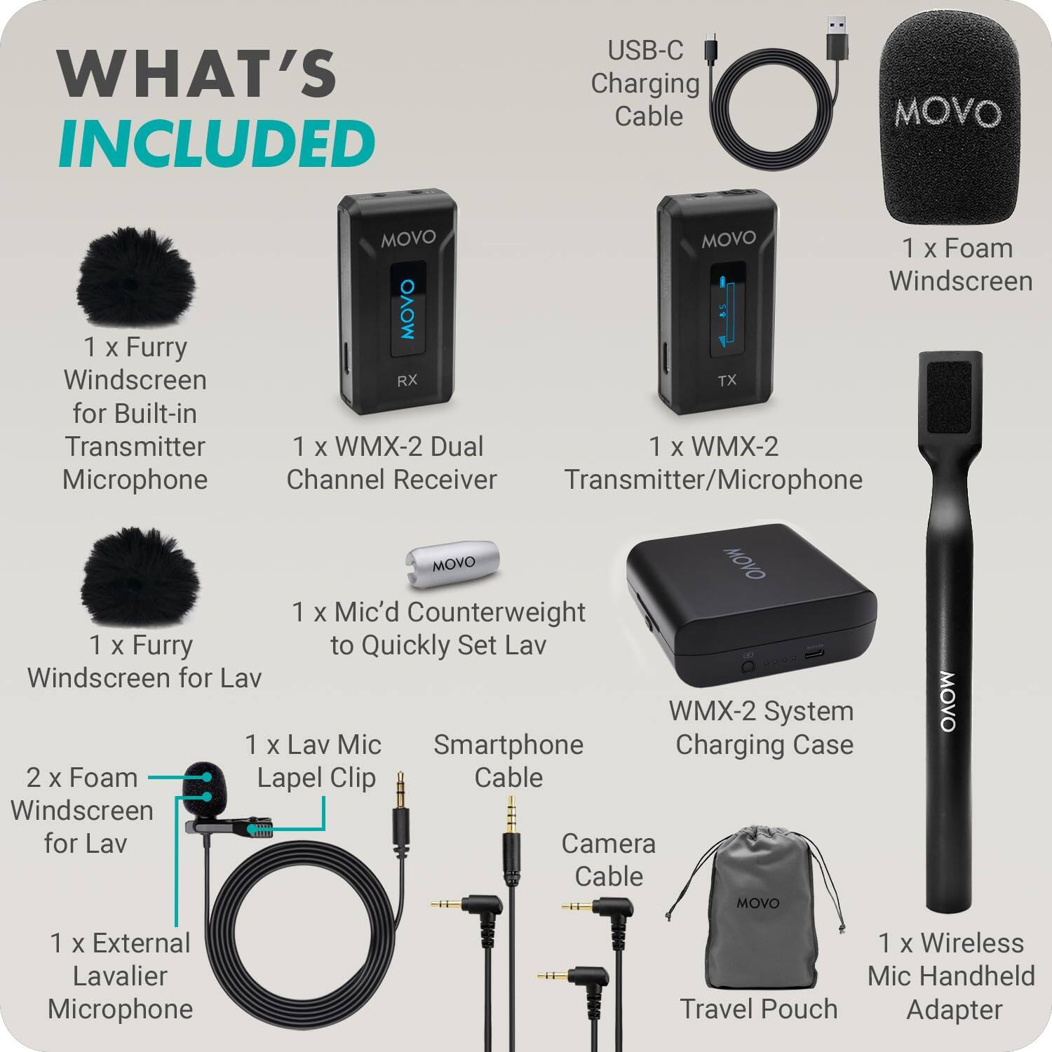 **WHAT'S INCLUDED**

- 1 x Furry Windscreen for Built-in Transmitter Microphone
- 1 x WMX-2 Dual Channel Receiver
- 1 x WMX-2 Transmitter/Microphone
- 1 x Foam Windscreen
- 1 x Furry Windscreen for Lav
- 1 x Mic'd Counterweight to Quickly Set Lav
- 1 x Lav Mic Lapel Clip
- 2 x Foam Windscreen for Lav
- 1 x External Lavalier Microphone
- 1 x WMX-2 System Charging Case
- 1 x Smartphone Cable
- 1 x Camera Cable
- 1 x Wireless Mic Handheld Adapter
- USB-C Charging Cable
- Travel Pouch