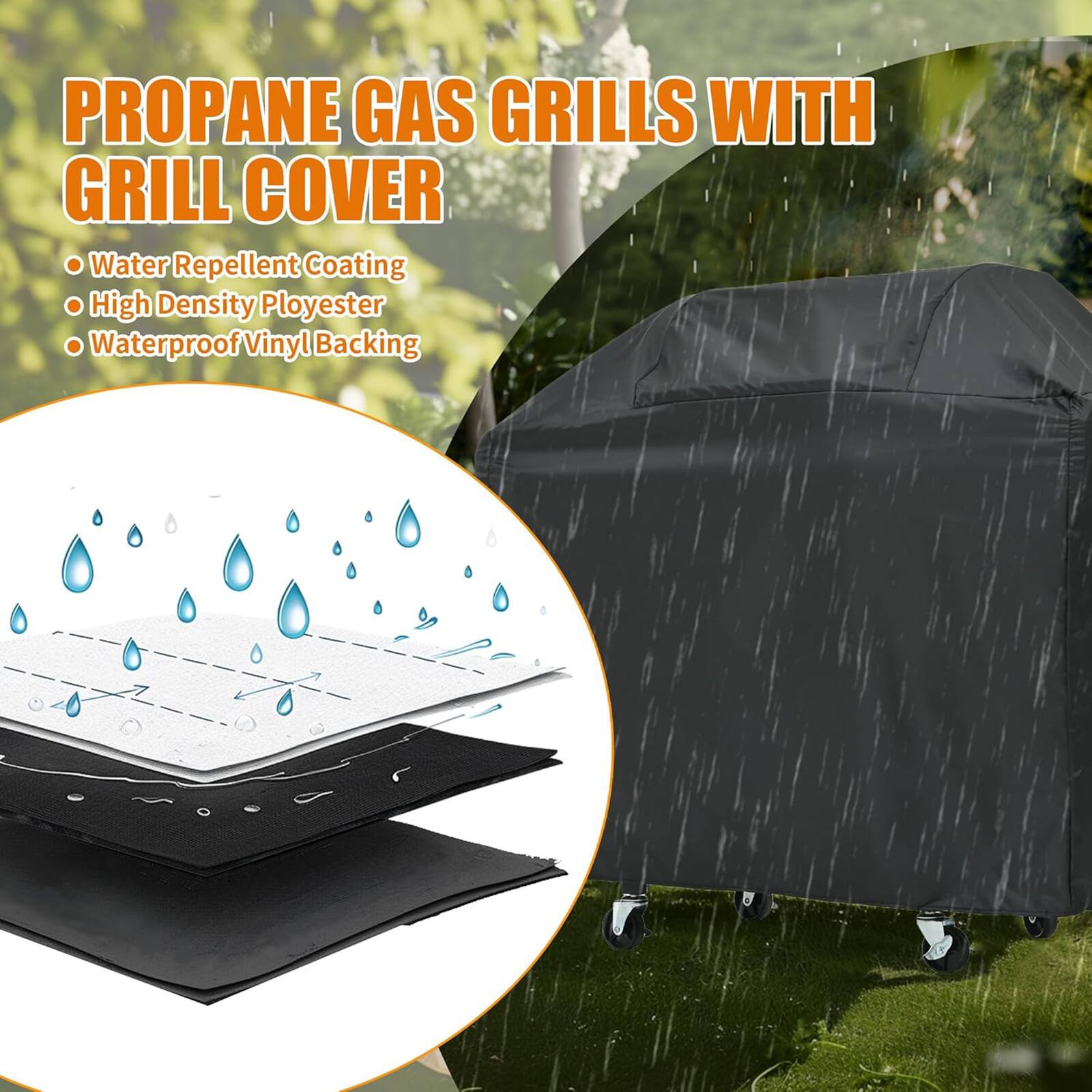 PROANE GAS GRILLS WITH GRILL COVER

- Water Repellent Coating
- High Density Polyester
- Waterproof Vinyl Backing