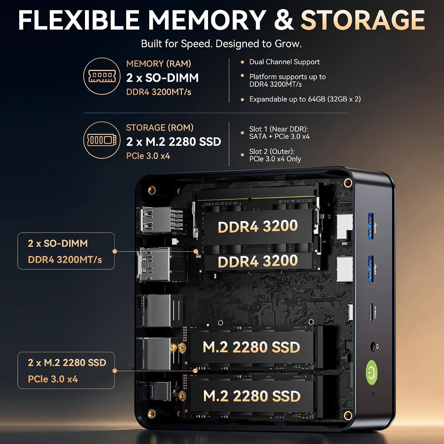 FLEXIBLE MEMORY & STORAGE  
Built for Speed. Designed to Grow.  

MEMORY (RAM)  
Dual Channel Support  
2 x SO-DIMM  
Platform supports up to DDR4 3200MT/s  
Expandable up to 64GB (32GB x 2)  

STORAGE (ROM)  
2 x M.2 2280 SSD  
PCle 3.0 x4  

Slot 1 (Near DDR):  
SATA + PCle 3.0 x4  

Slot 2 (Outer):  
PCle 3.0 x4 Only  

2 x SO-DIMM DDR4 3200MT/s  

DDR4 3200  
DDR4 3200  

2 x M.2 2280 SSD  
M.2 2280 SSD  
PCle 3.0 x4  
M.2 2280 SSD