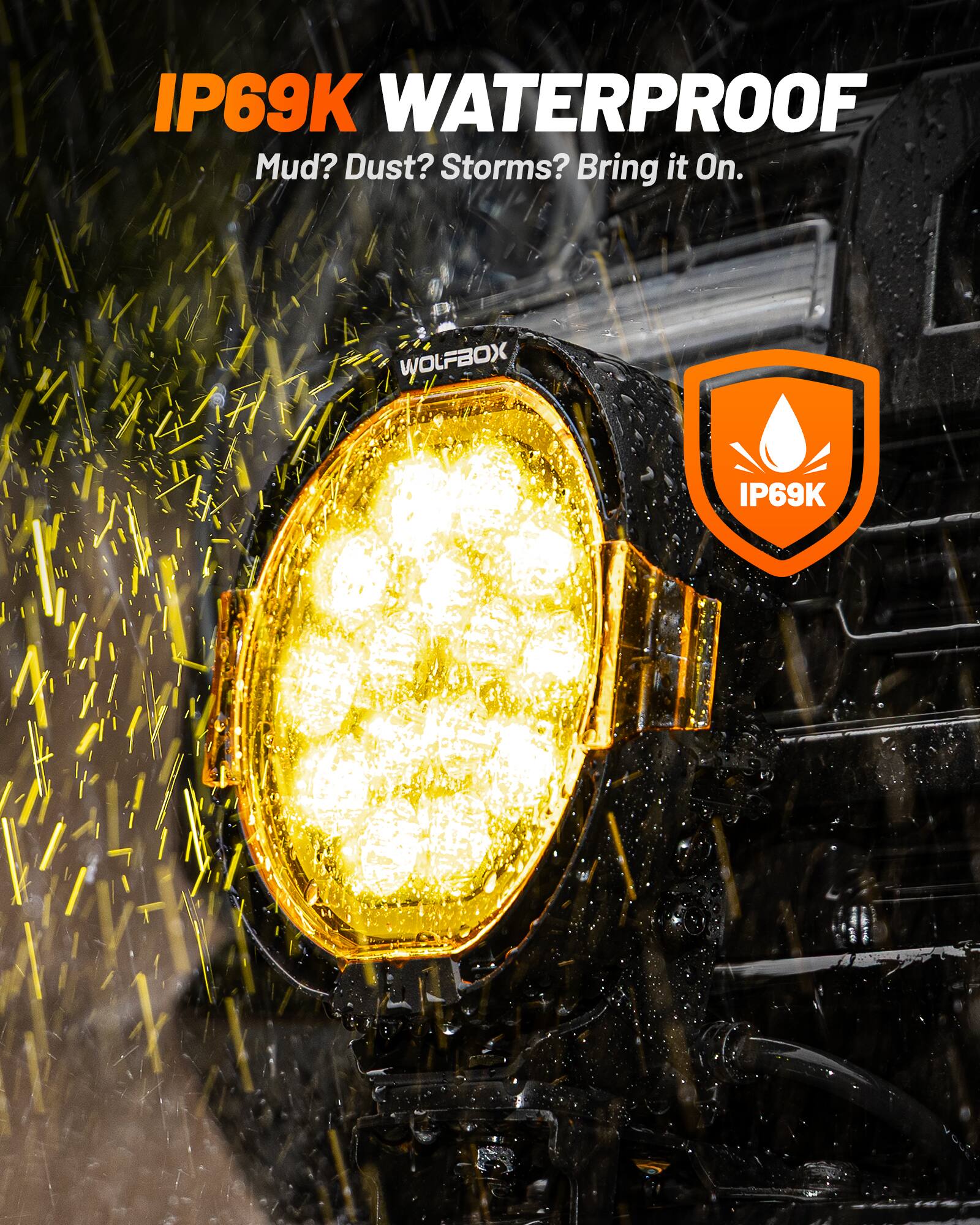IP69K WATERPROOF  
Mud? Dust? Storms? Bring it On.  
WOLFBOX IP69K