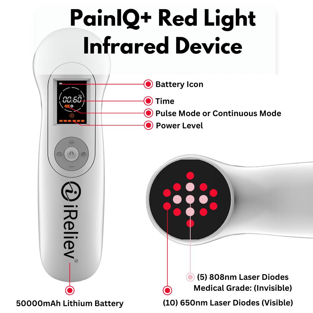 iReliev PainIQ+ Red Light & Infrared Laser Therapy Device - Best Buy