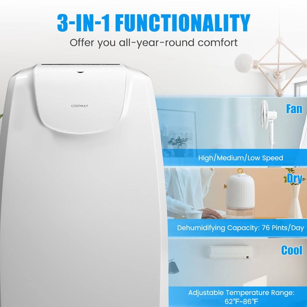3-IN-1 FUNCTIONALITY  
Offer you all-year-round comfort  

COSTWAY  
Fan  
High/Medium/Low Speed  

Dry  
Dehumidifying Capacity: 76 Pints/Day  

Cool  
Adjustable Temperature Range: 62°F-86°F