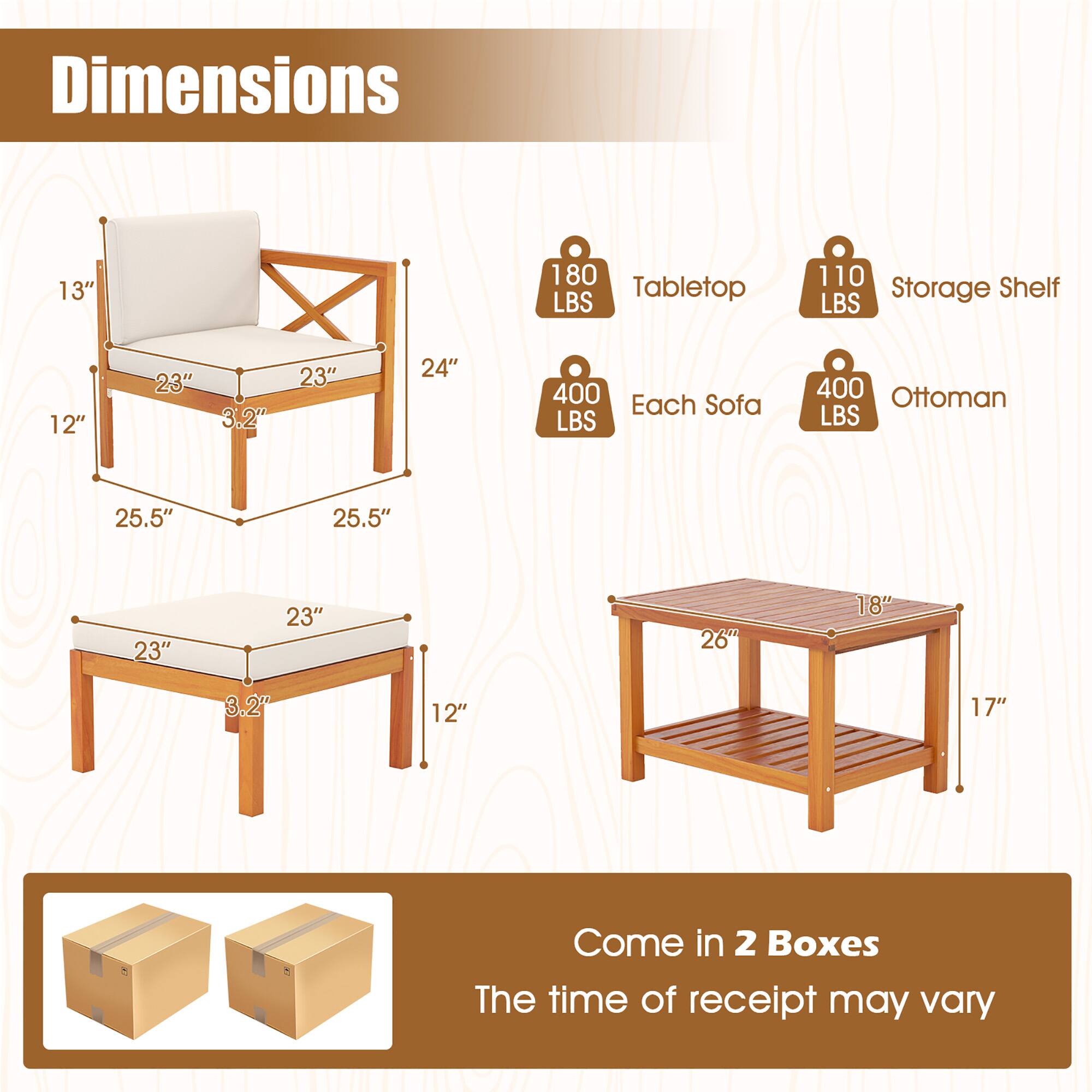 Dimensions: 13" 180 LBS Tabletop 110 Shelf Storage LBS 12" 23" 3.2" 23" 24" 400 Each Sofa LBS 400 Ottoman LBS 25.5" 25.5" 23" 23" 26" 18" 3.2" 12" 17" Come in 2 Boxes The time of receipt may vary.